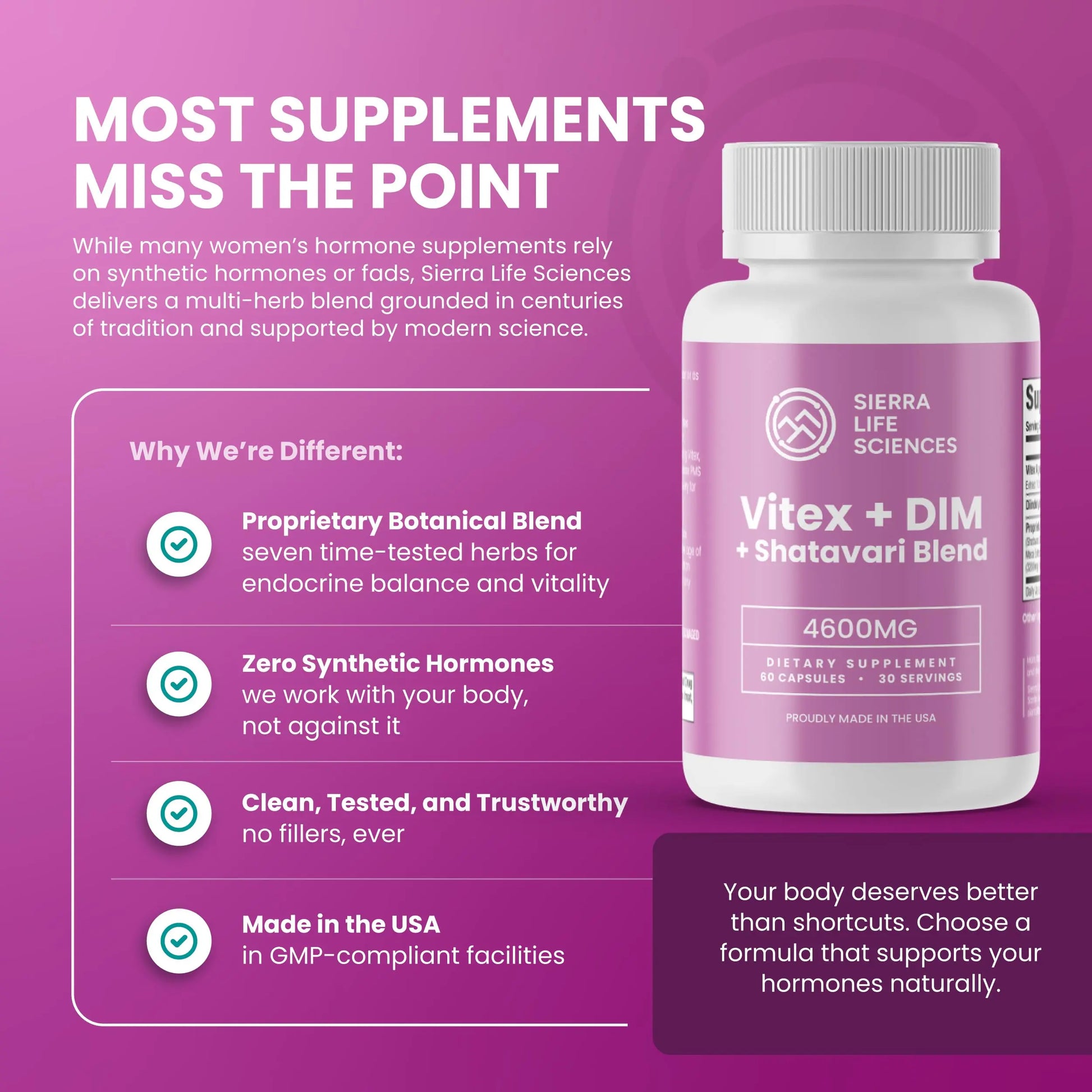 SIERRA LIFE SCIENCES Hormonal Balance Blend for Women – Vitex, DIM, Shatavari + Adaptogenic Support – Menstrual & Menopause Relief – Vegan, Clean-Label Formula – 4600mg – (Pack of 2) SIERRA LIFE SCIENCESnz supplements