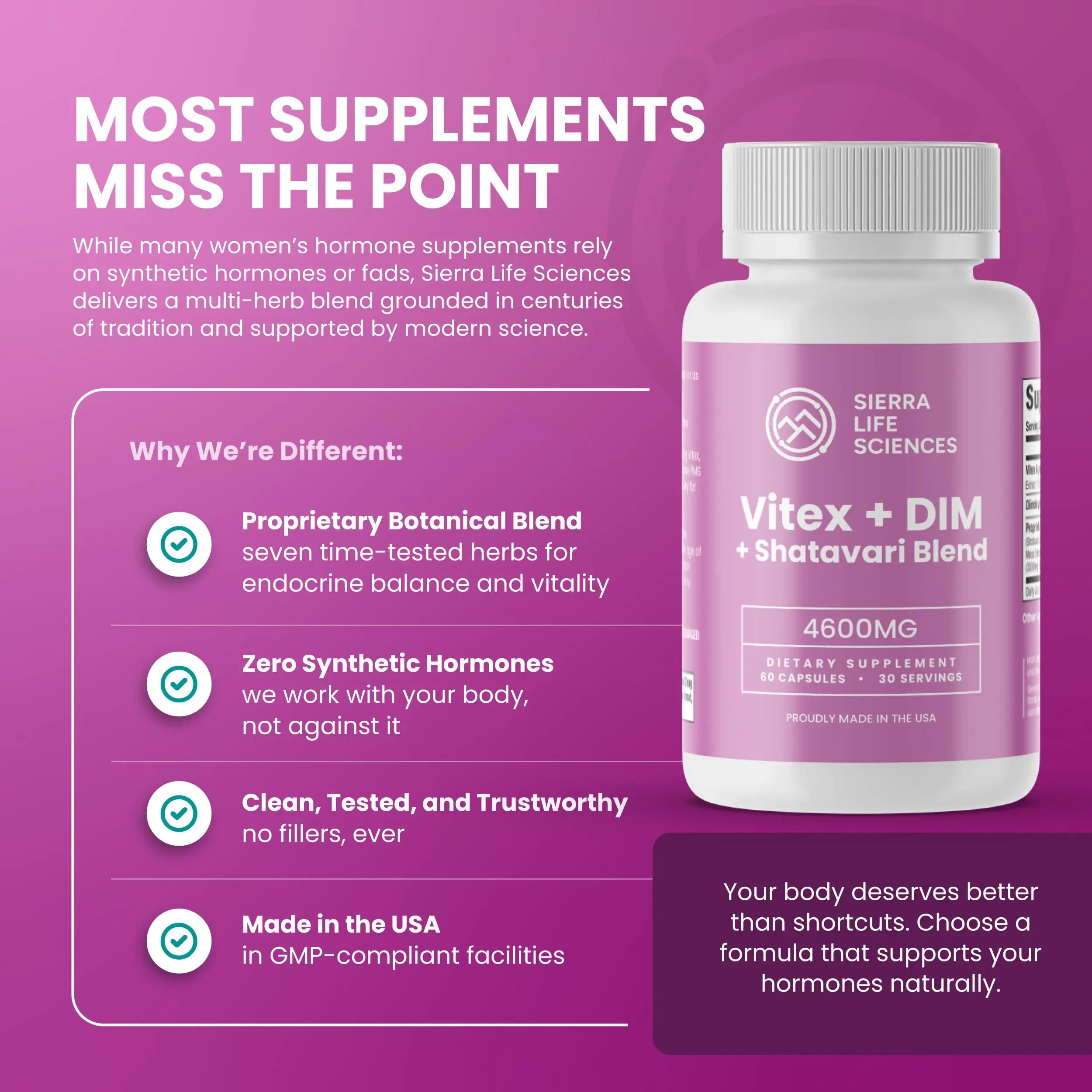 SIERRA LIFE SCIENCES Hormonal Balance Blend for Women – Vitex, DIM, Shatavari + Adaptogenic Support – Menstrual & Menopause Relief – Vegan, Clean-Label Formula – 4600mg – (Pack of 2) SIERRA LIFE SCIENCESnz supplements