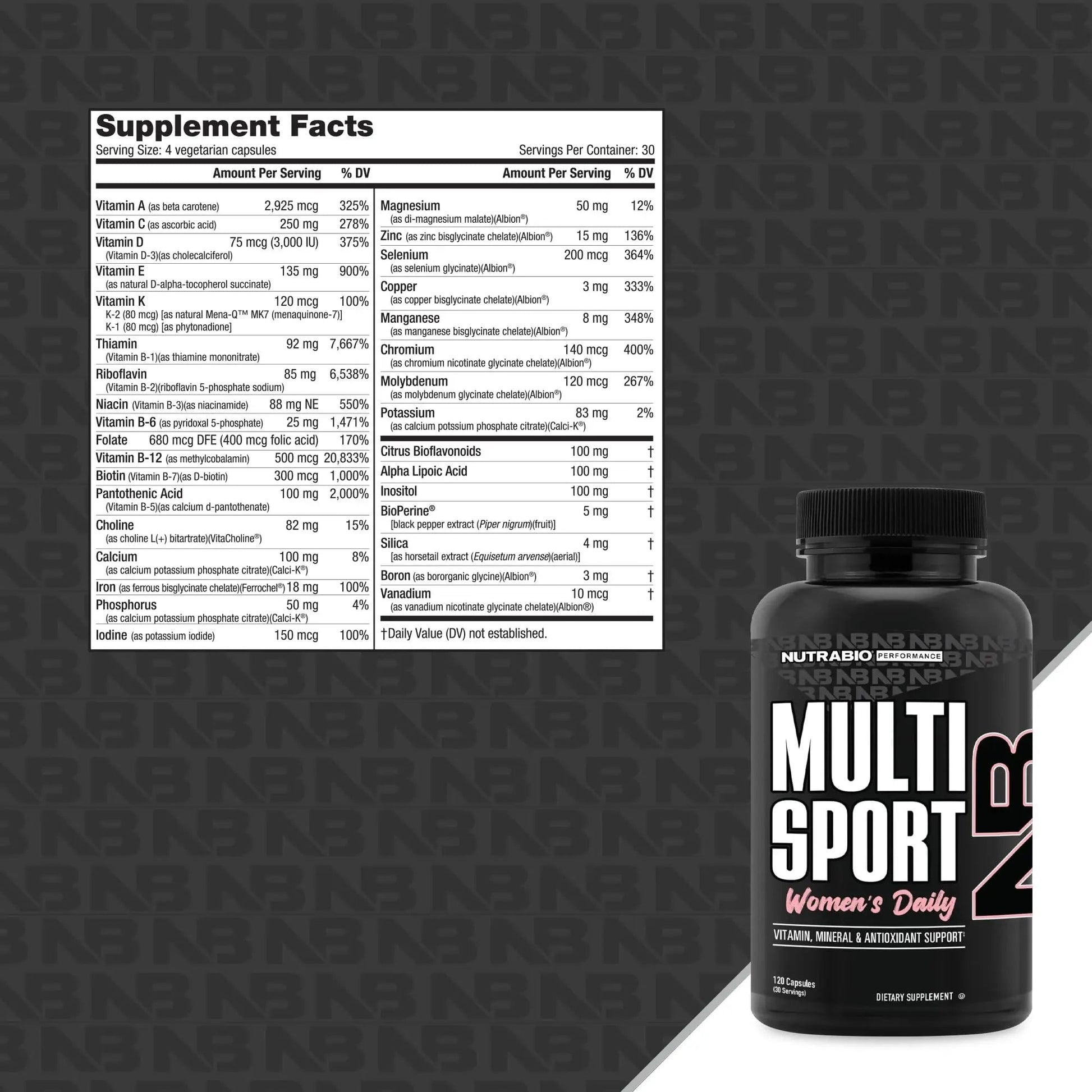 NutraBio Multisport for Women - Womens MultiVitamin - 33 Vitamins, Minerals, Micronutrients - Rich in Antioxidants NutraBioAu supplements