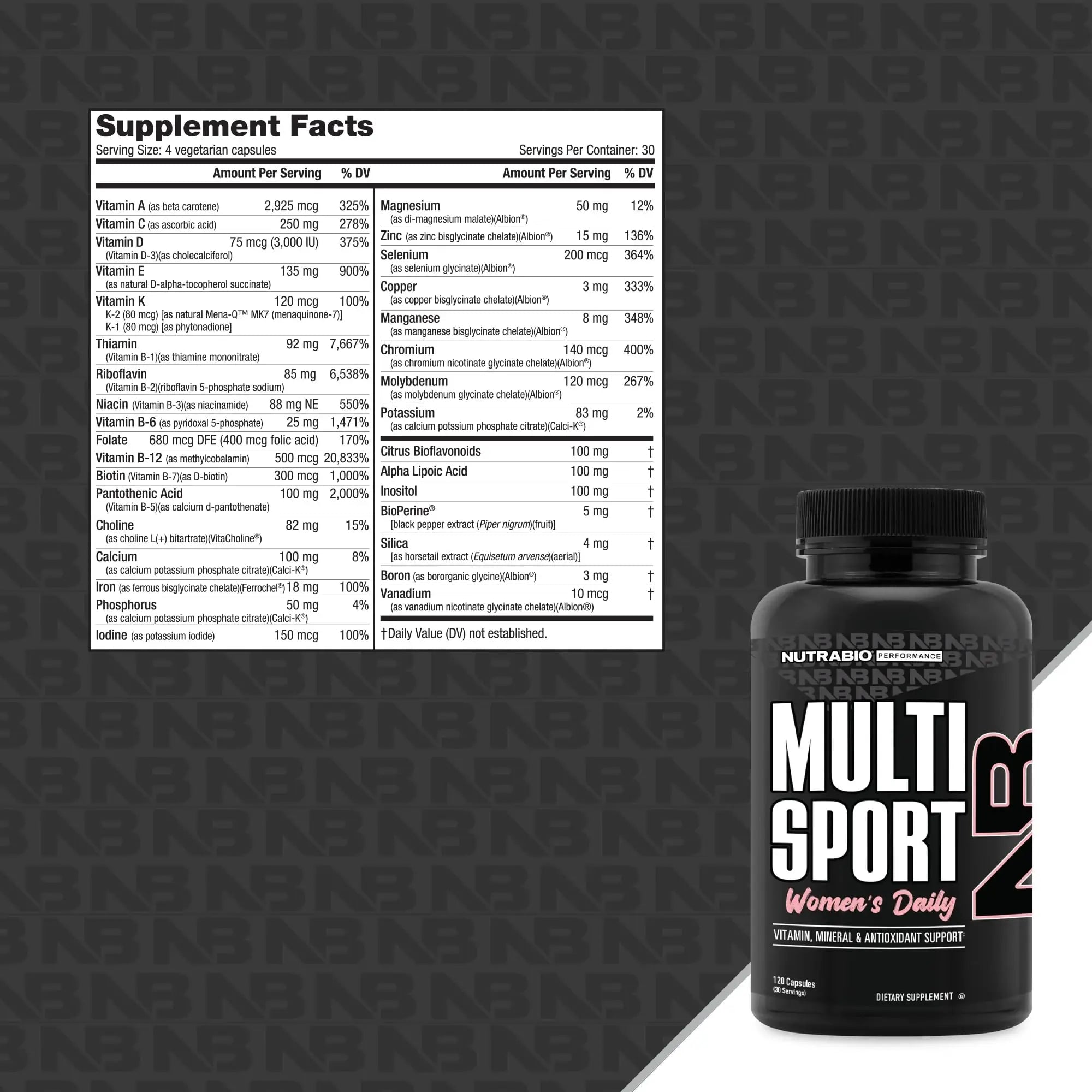 NutraBio Multisport for Women - Womens MultiVitamin - 33 Vitamins, Minerals, Micronutrients - Rich in Antioxidants NutraBioAu supplements
