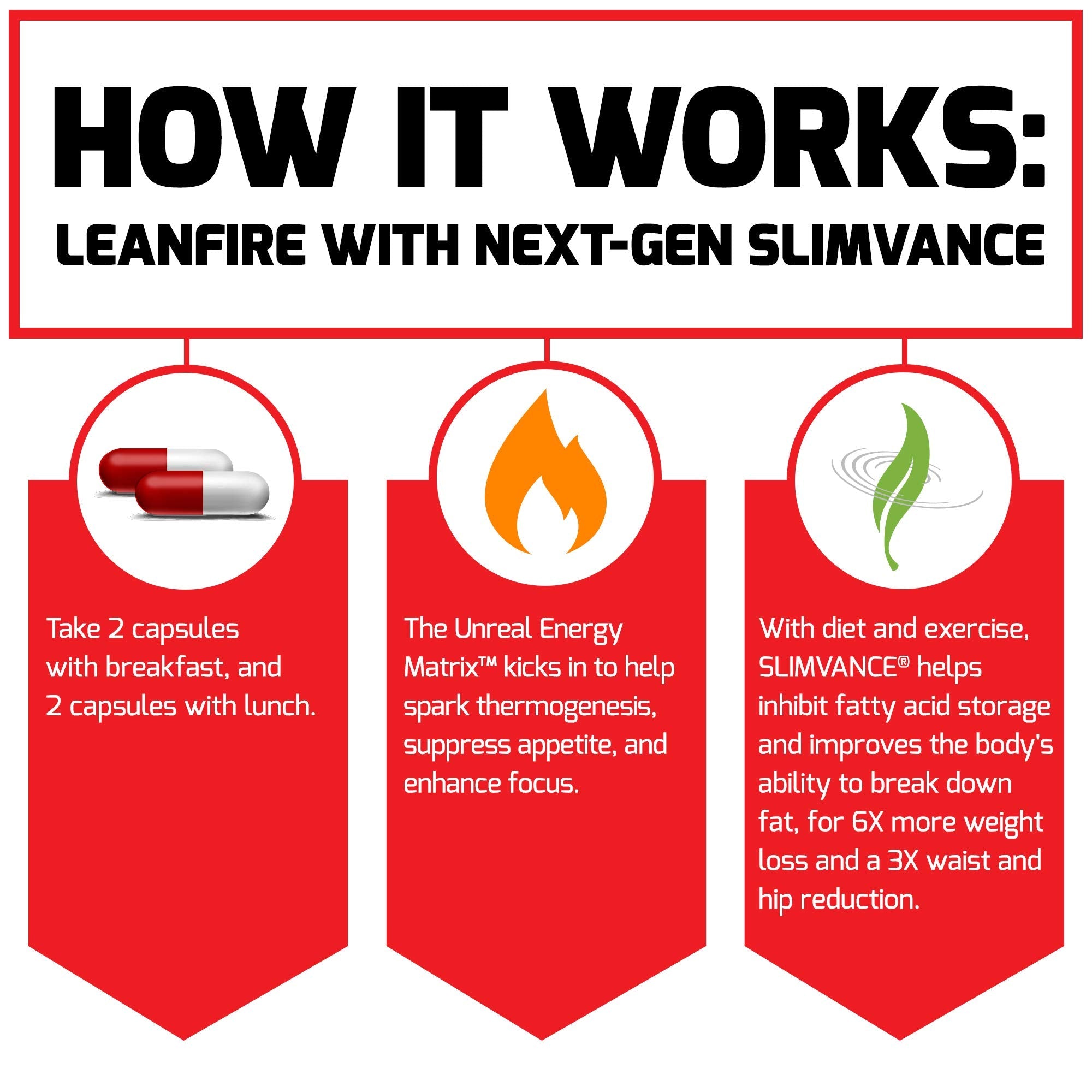 FORCE FACTOR LeanFire with Next-Gen SLIMVANCE Advanced Thermogenic Fat Burner Force FactorAu supplements