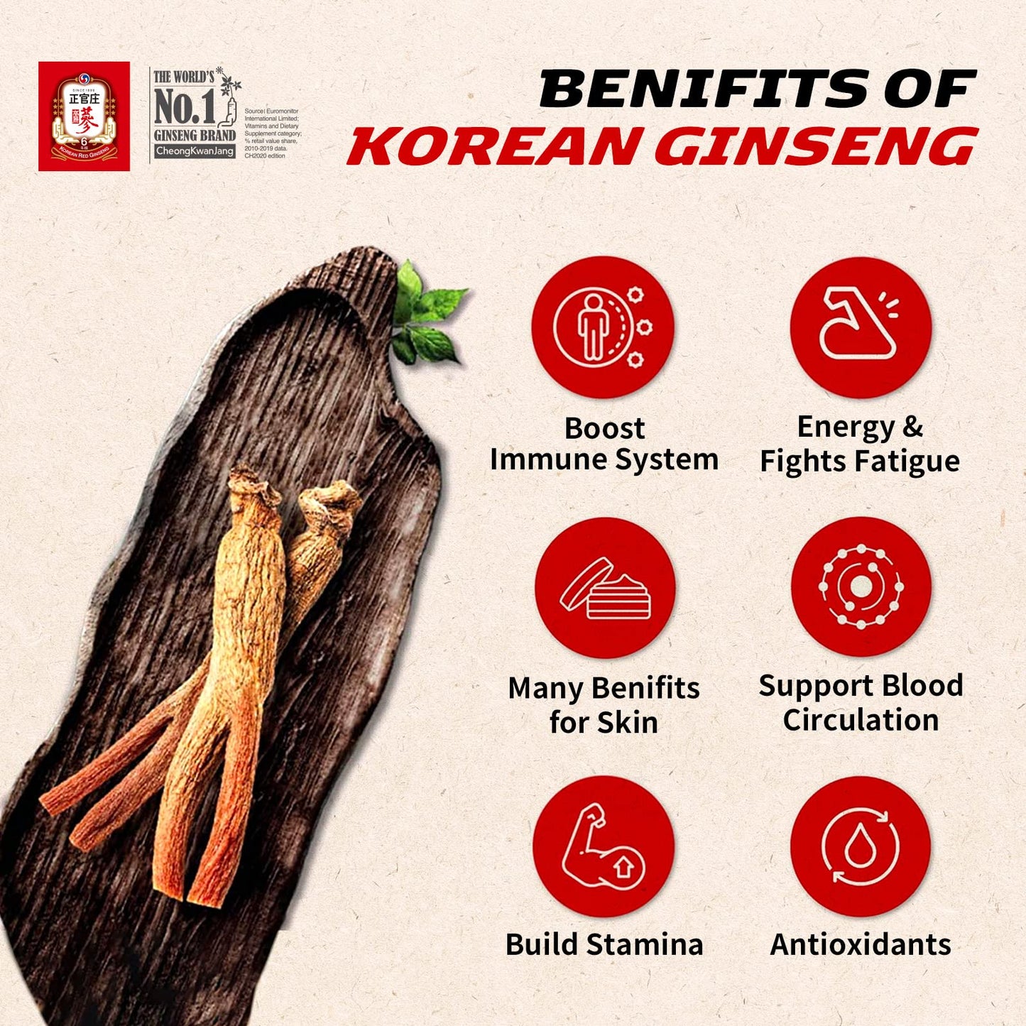 CheongKwanJang Ginseng Korean Red Ginseng Vital Tonic, Immune System Booster CheongKwanJangUS supplements