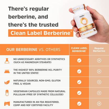 Clean Label Berberine Supplement 1500mg - Ultra Pure 98% Berberine HCl, Highest Purity Physician's Healthy AlternativesUS supplements