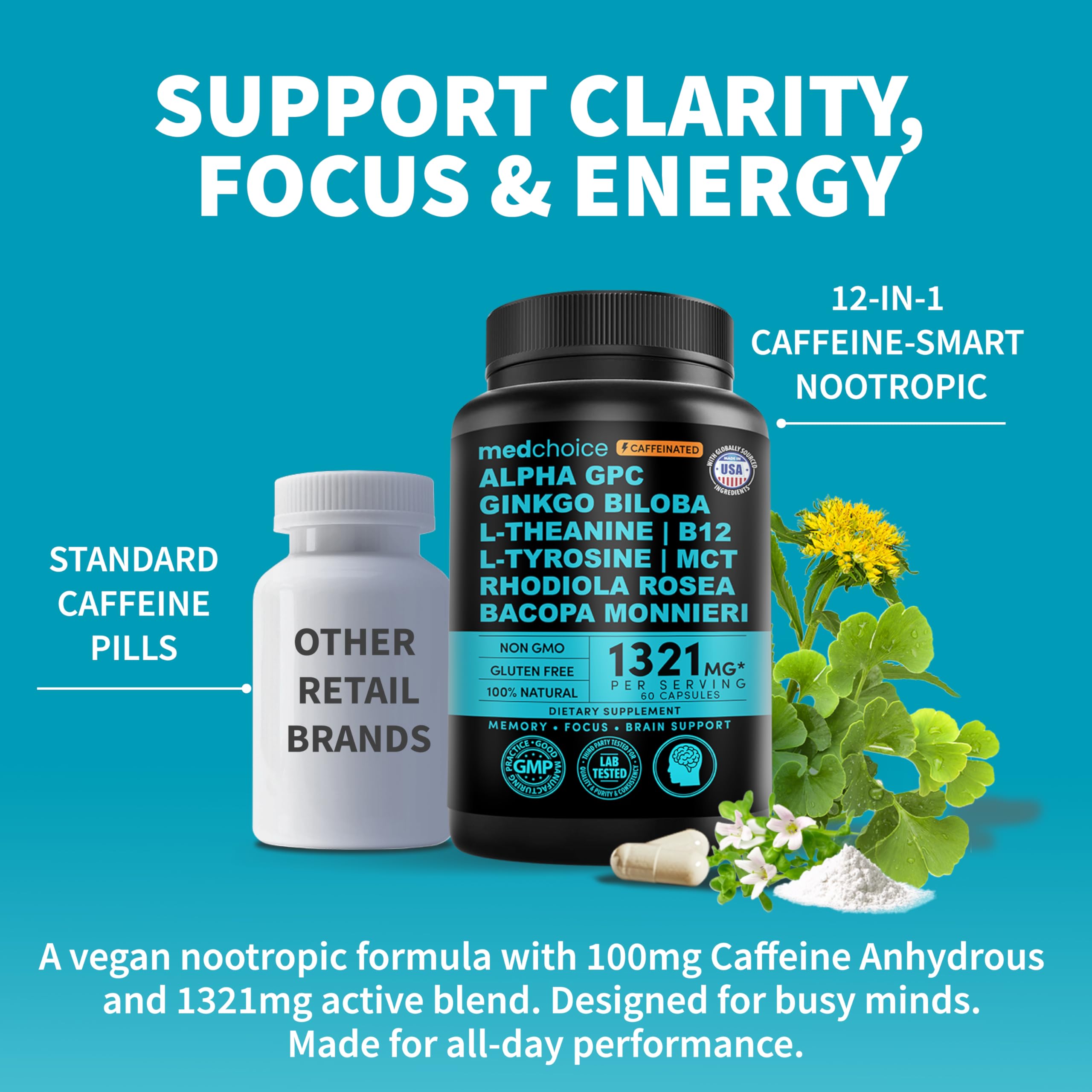 12-in-1 Nootropic Brain Supplement with Caffeine Anhydrous: Ginkgo Biloba for Brain Support, Memory and Focus - B12, Alpha GPC, L Theanine and Choline Supplements with Bioperine with 1321mg (60ct) MEDCHOICEAu supplements