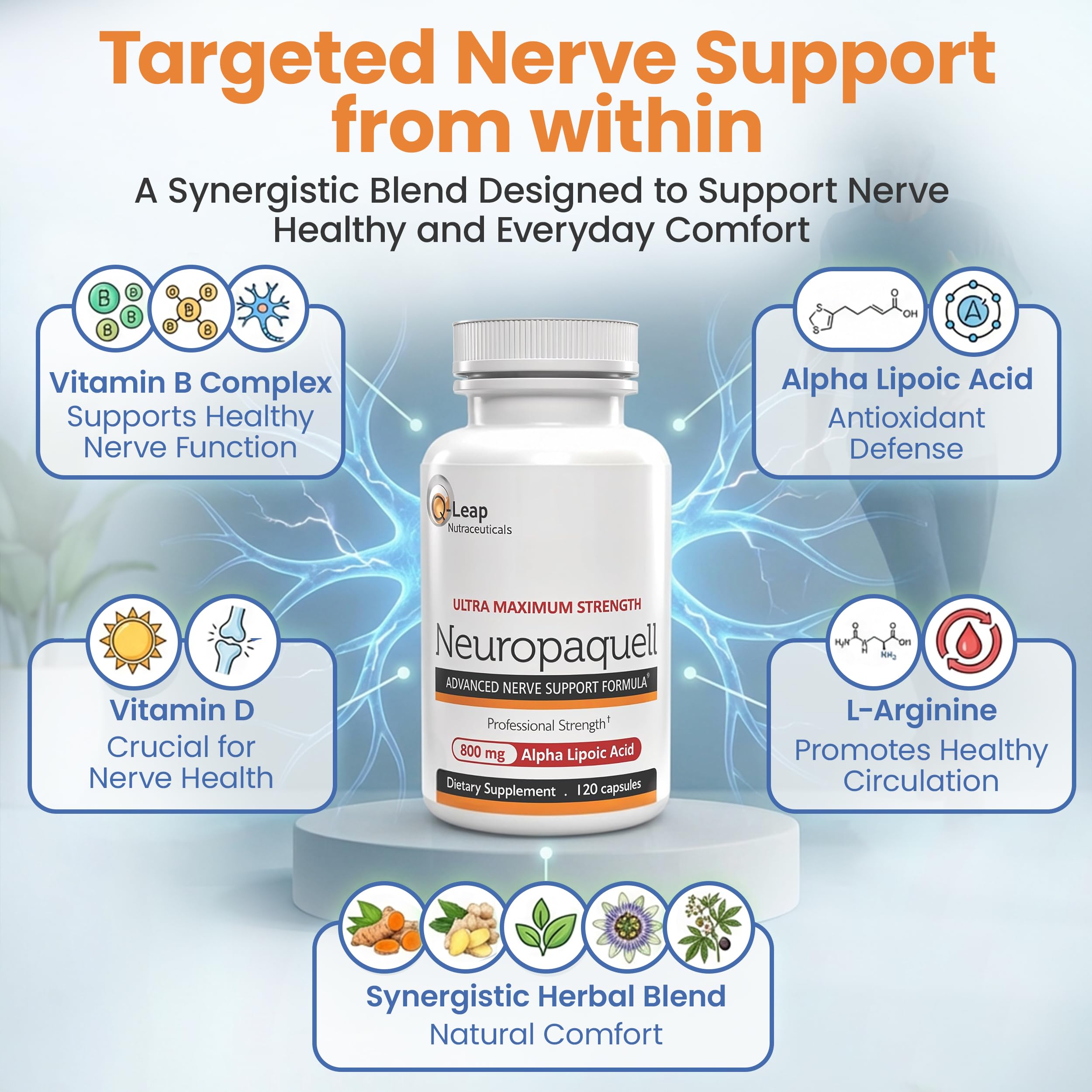 Platinum Health Alpha Lipoic Acid for Neuropathy Nerve Pain Support, Supplement, B Vitamins, L Arginine, All Natural Maximum Strength Neuropaquell for Discomfort in Feet, Hand, Toes,120 Capsules,800mg Platinum HealthAu supplements
