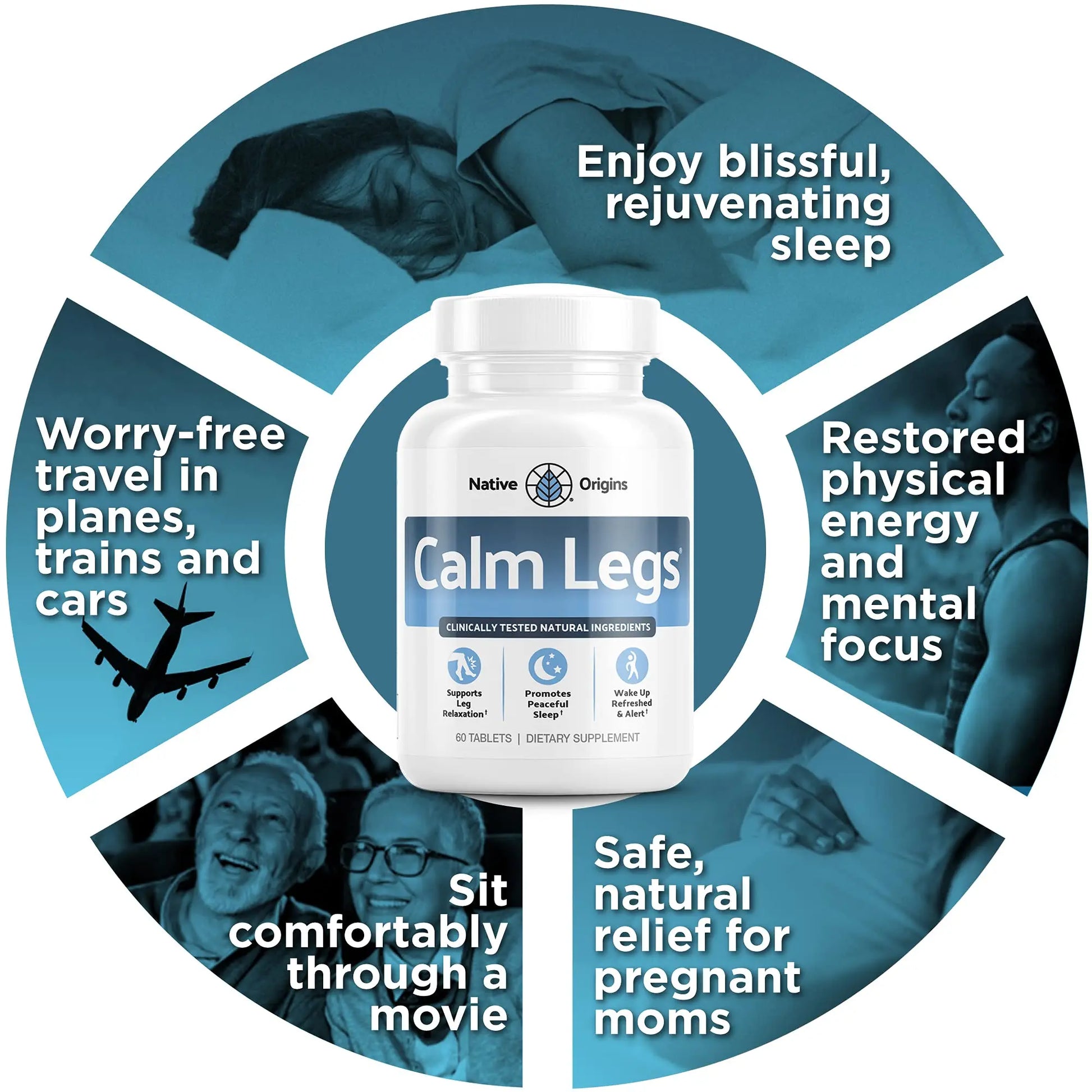 Calm Legs Natural for Natural Itching, Crawling, Tingling and Agitated Leg with Iron, Magnesium, and Valerian Root (60 Tablets)… Calm LegsAu supplements