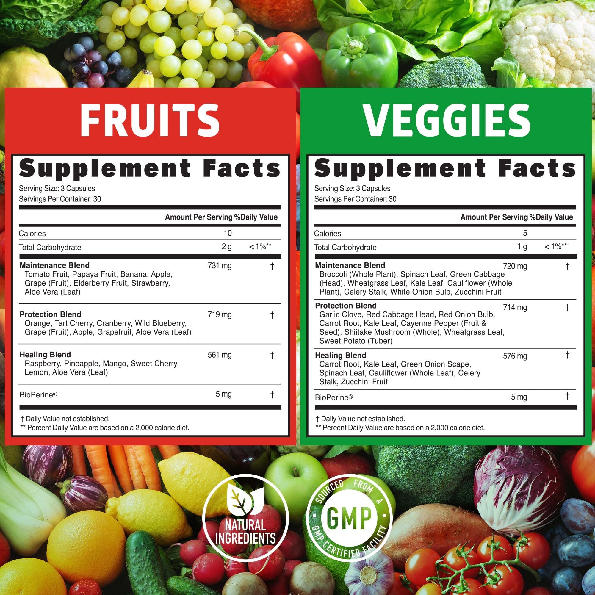 4-Pack N1N Premium Super Fruits & Veggies Supplement, 360 Caps, Whole Food & Natural Superfood for Women, Men & Kids - Packed with Aloe Vera, Vitamins & Minerals, Better Than Multivitamins,100% Vegan Number One NutritionAu supplements