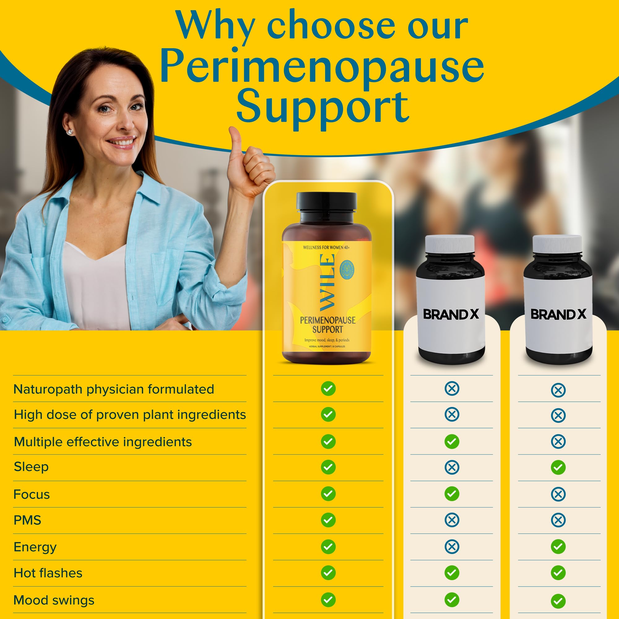 WILE Menopause and Perimenopause Supplements for Women with Ashwagandha - Menopausal Symptoms Relief for Stress, Hot Flashes, Night Sweats - Healthy Sleep & Hormone Balance Support, Vegan, 30 Servings WILEAu supplements