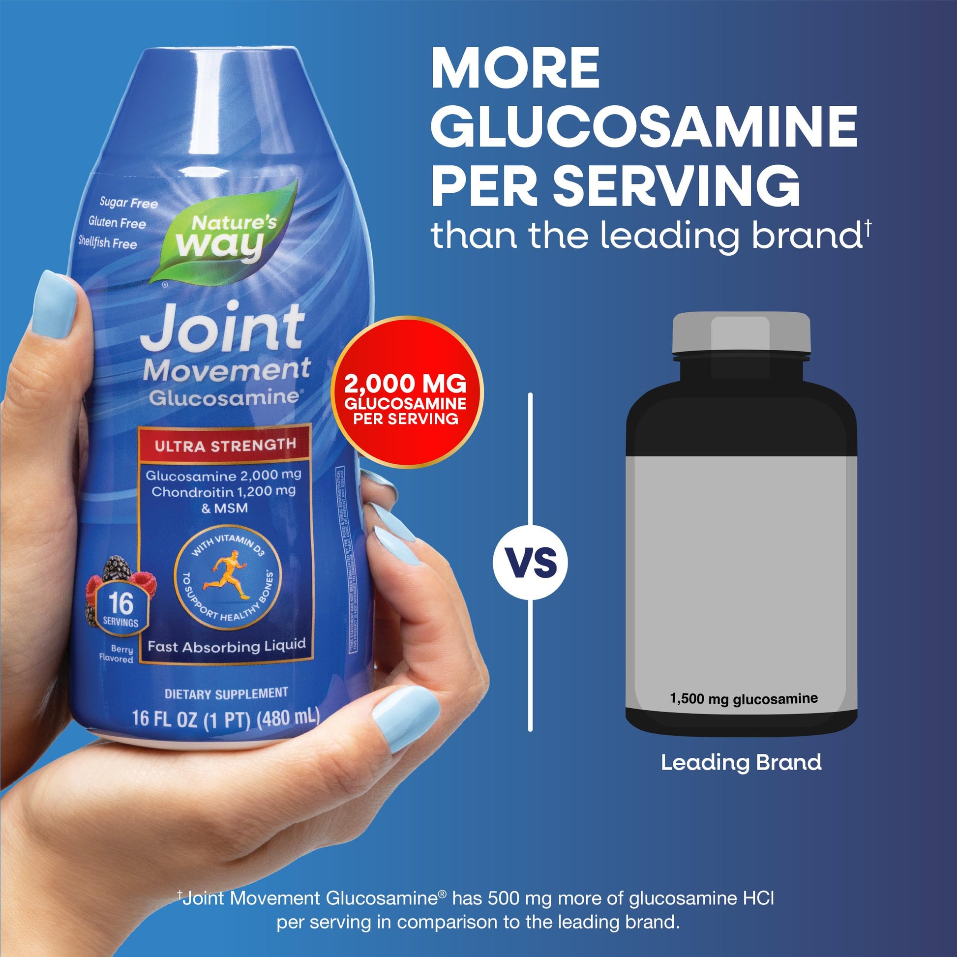 Nature's Way Joint Movement Glucosamine Fast Absorbing Liquid, Ultra Strength, Supports Healthy Bones*, Liquid Glucosamine Chondroitin, MSM with Vitamin D3, Berry Flavored, 16 Fl Oz Nature's WayAu supplements