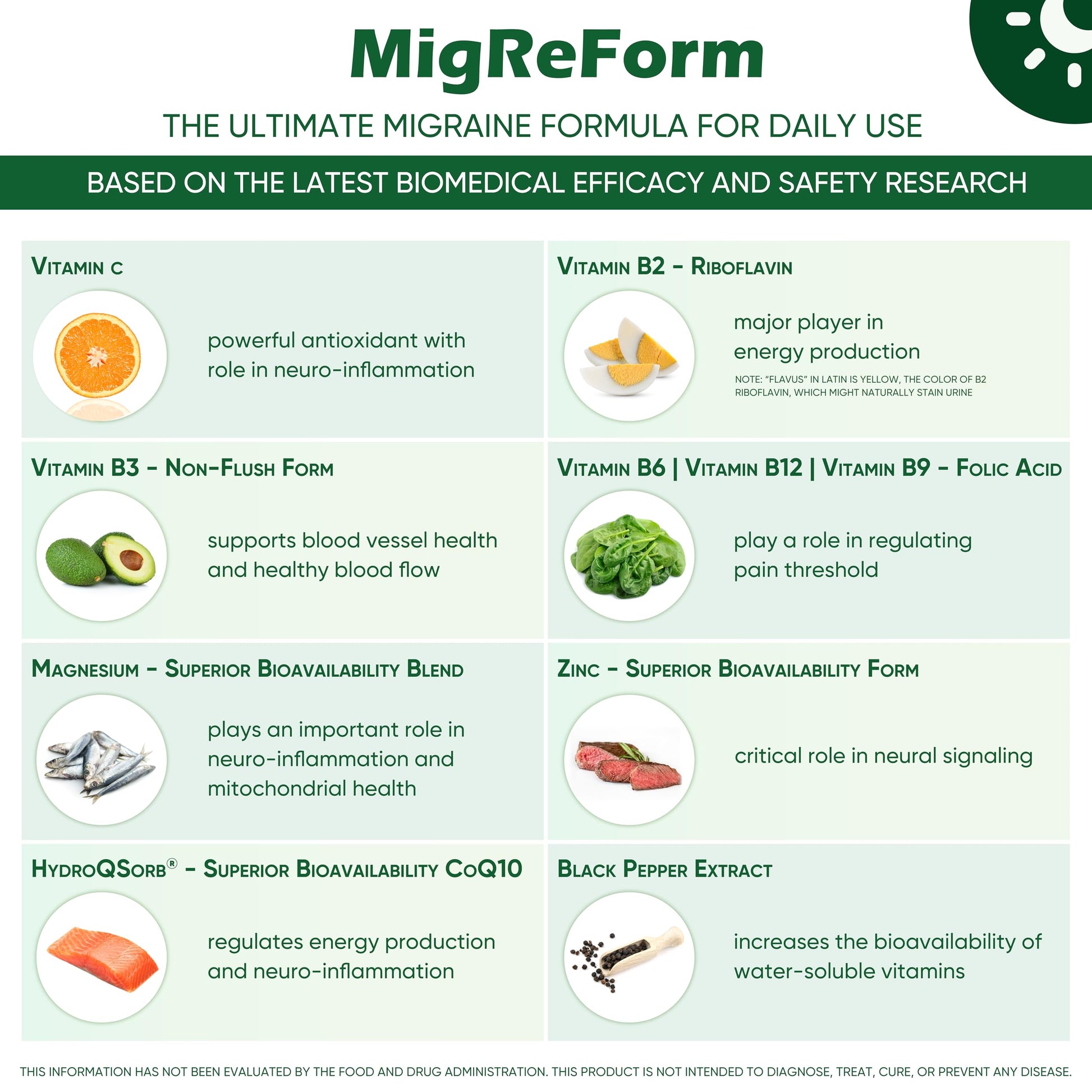 MigReForm – Doctor Formulated Nutritional Supplement and Migraine Wellness Support - Natural Migraine Health Formula with Magnesium, Vitamin B2 & CoQ10-60 Capsules for Women & Men MigraceuticsAu supplements