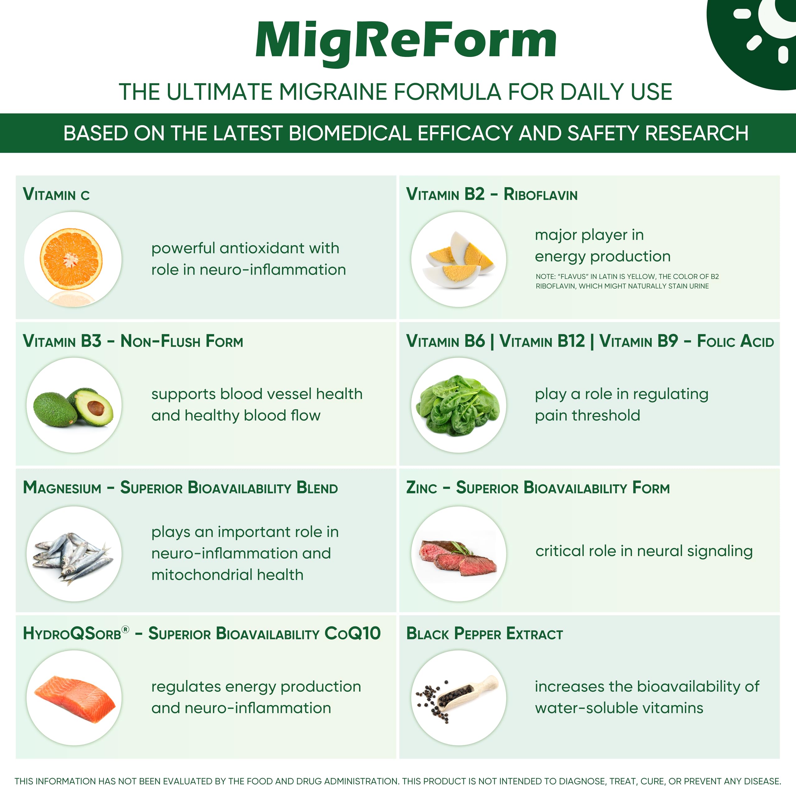 MigReForm – Doctor Formulated Nutritional Supplement and Migraine Wellness Support - Natural Migraine Health Formula with Magnesium, Vitamin B2 & CoQ10-60 Capsules for Women & Men MigraceuticsAu supplements