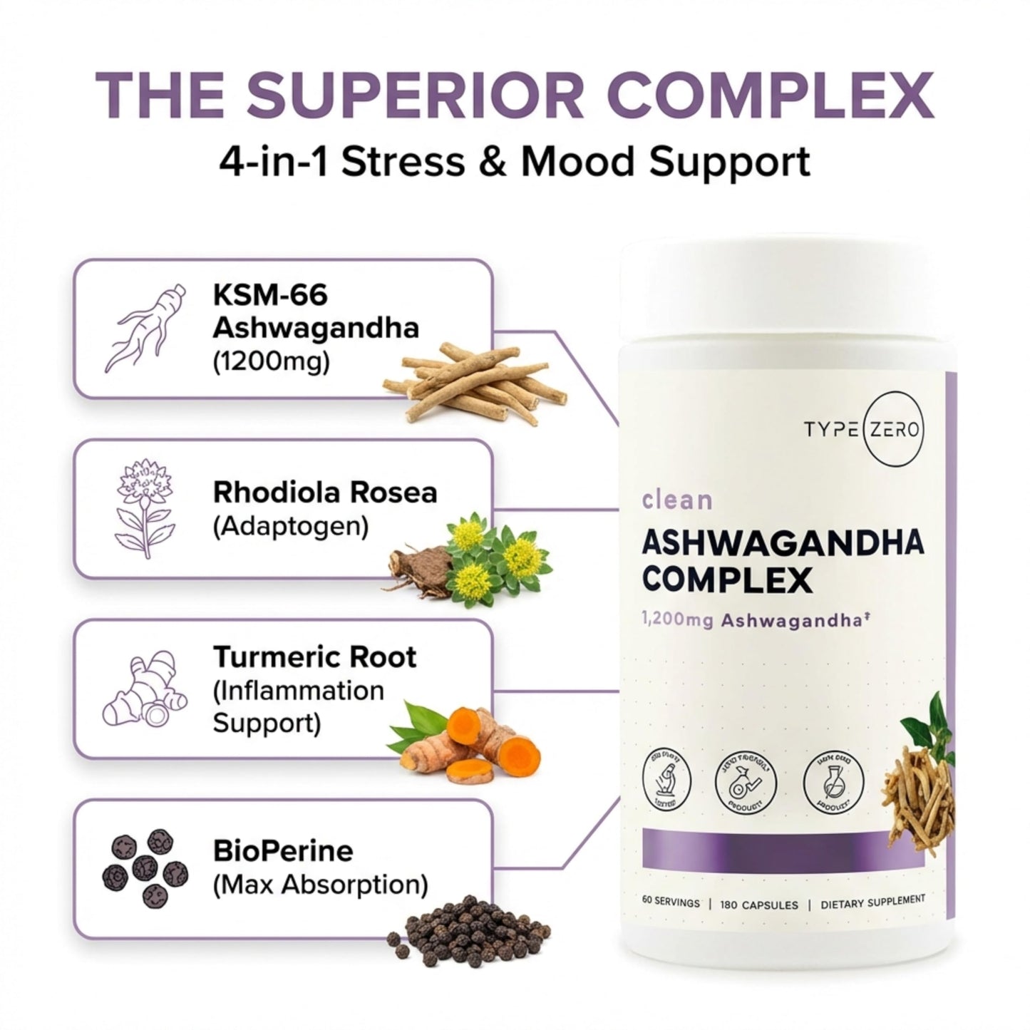 Type Zero KSM-66 Ashwagandha Root Extract 1,200mg, 60 Servings - High Potency 5% Withanolides - with Turmeric, Rhodiola Rosea and BioPerine Black Pepper Extract - 180 Veggie Caps Type ZeroUS supplements