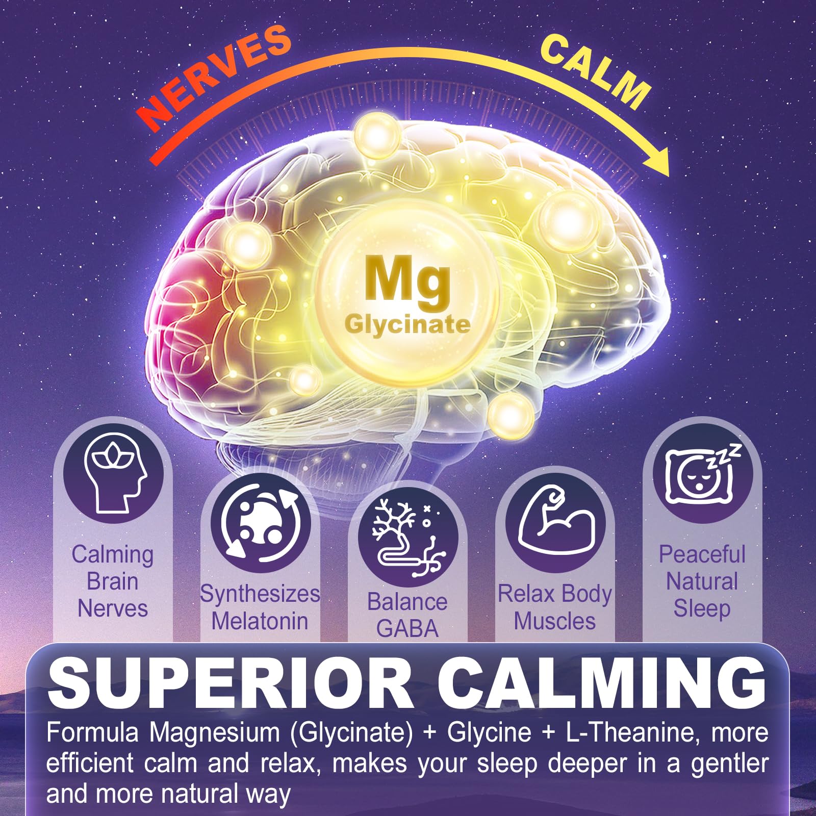 Magnesium Glycinate Gummies 500mg/250mg for Adults Kids Teens, Sugar Free Magnesium Calm Sleep Aid, Kids Sleep Gummies with L-Theanine Glycine B6 for Sleep, Calm, Muscle,Relax Brain,No Melatonin,2Pack ELLAMENTZAu supplements