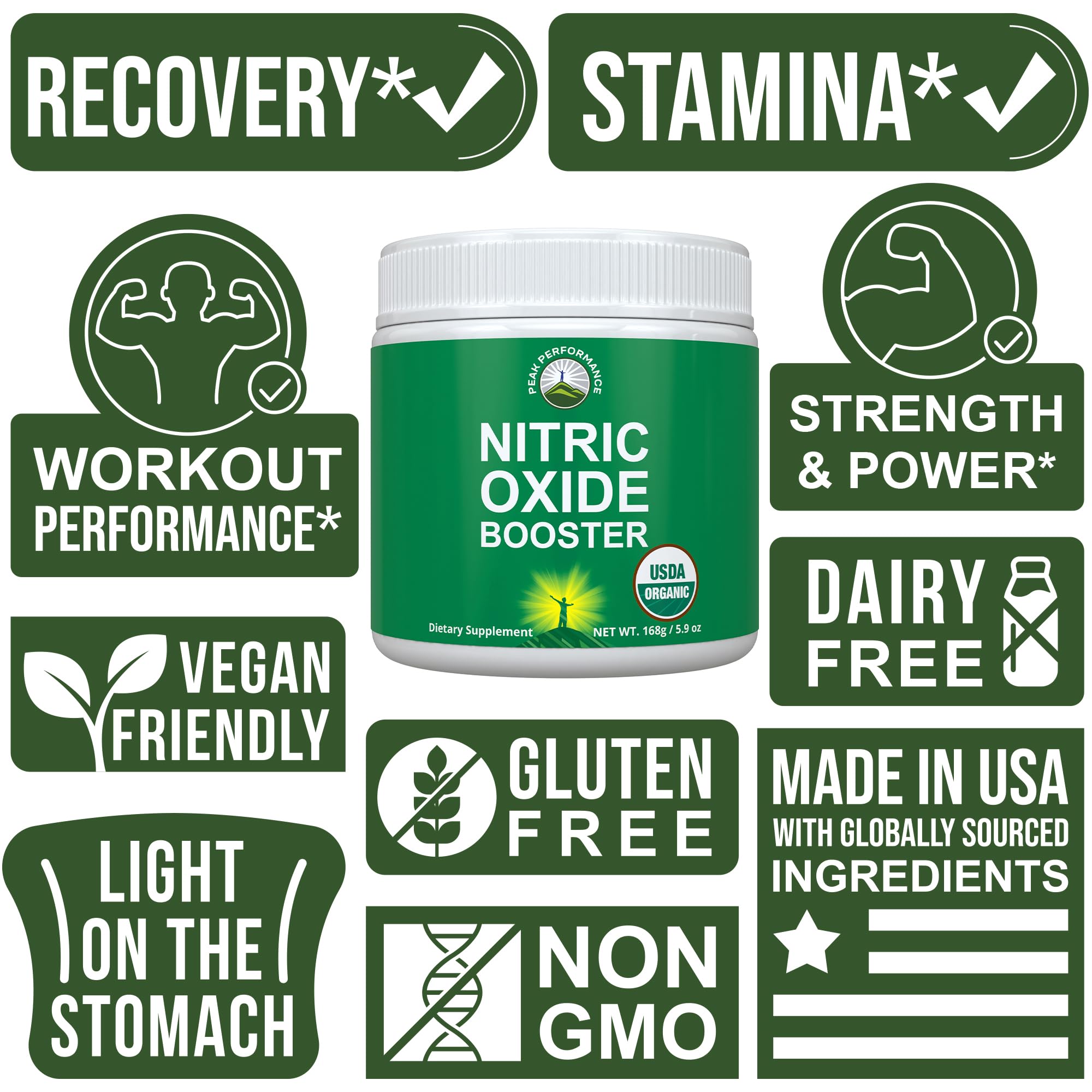 USDA Organic Plant Based Nitric Oxide Booster Powder Supplement for Men & Women. Caffeine Free Supplements 5 Top Organic Ingredients. Beet Root, Tart Cherry, Acerola Cherry, Pomegranate, Red Ginseng Peak PerformanceAu supplements