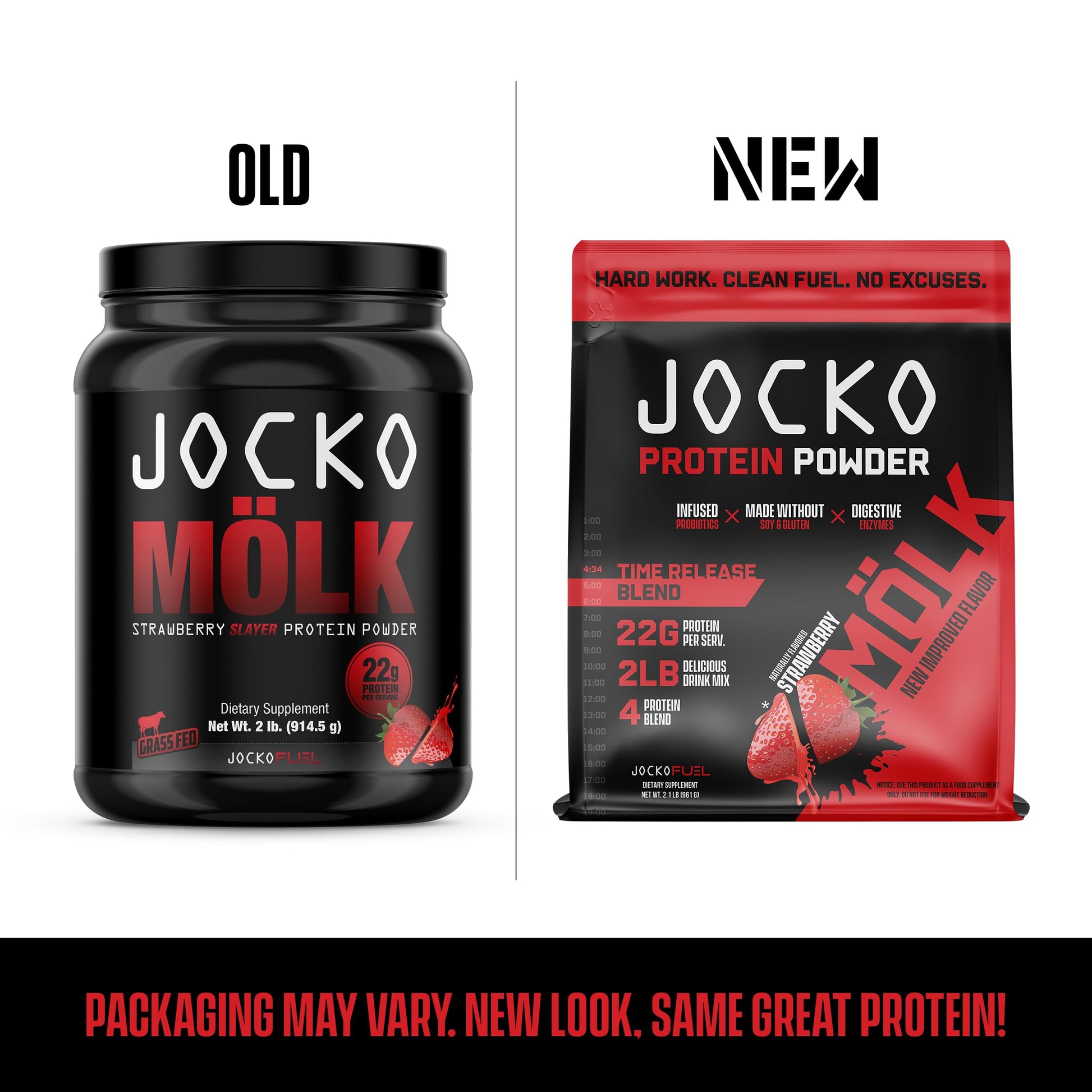 Jocko Mölk Whey Protein Powder (Strawberry) - Keto, Probiotics, Grass Fed, Digestive Jocko FuelUS supplements
