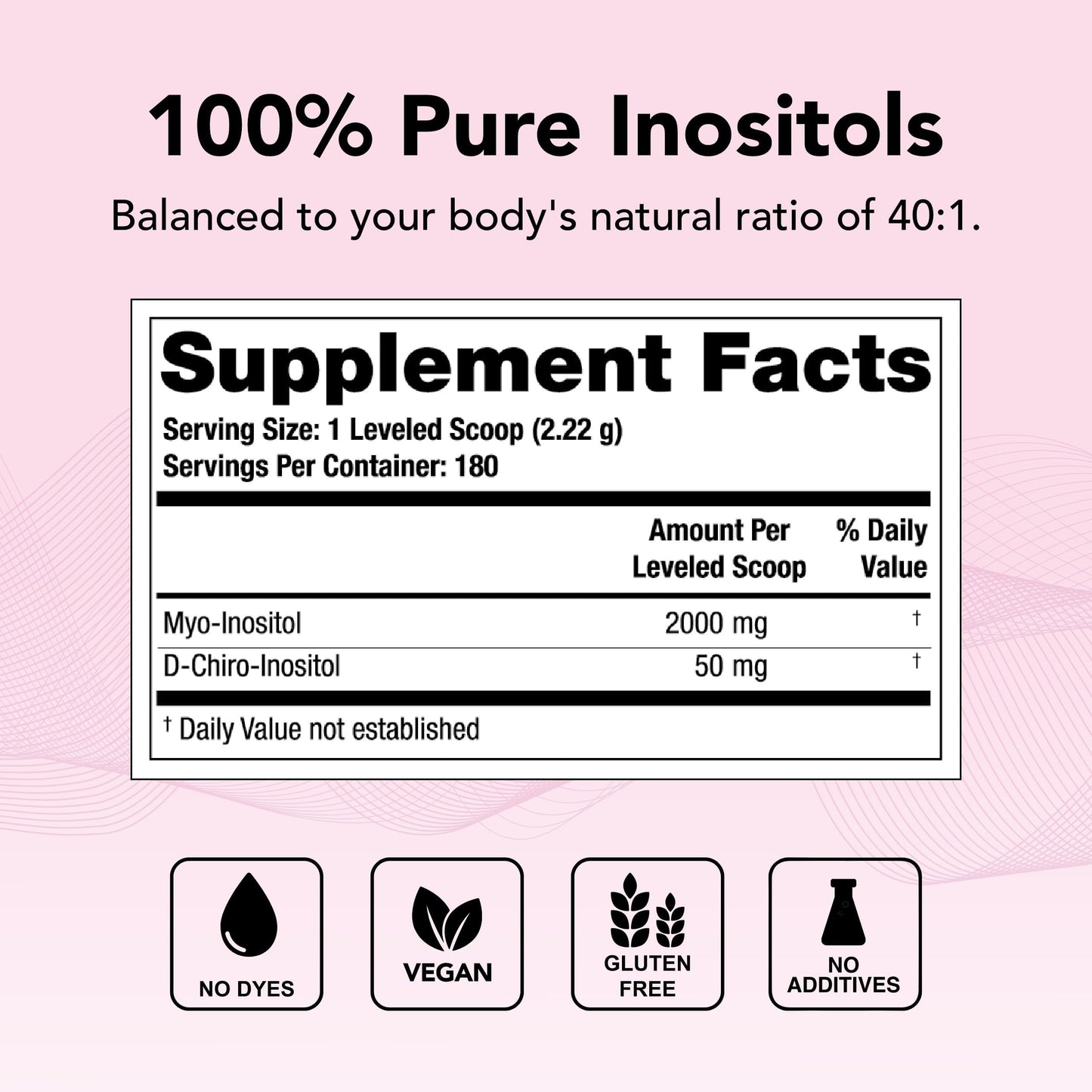 Theralogix Ovasitol Inositol Powder - 180 Servings - Myo-Inositol & D-Chiro Inositol TheralogixUS supplements