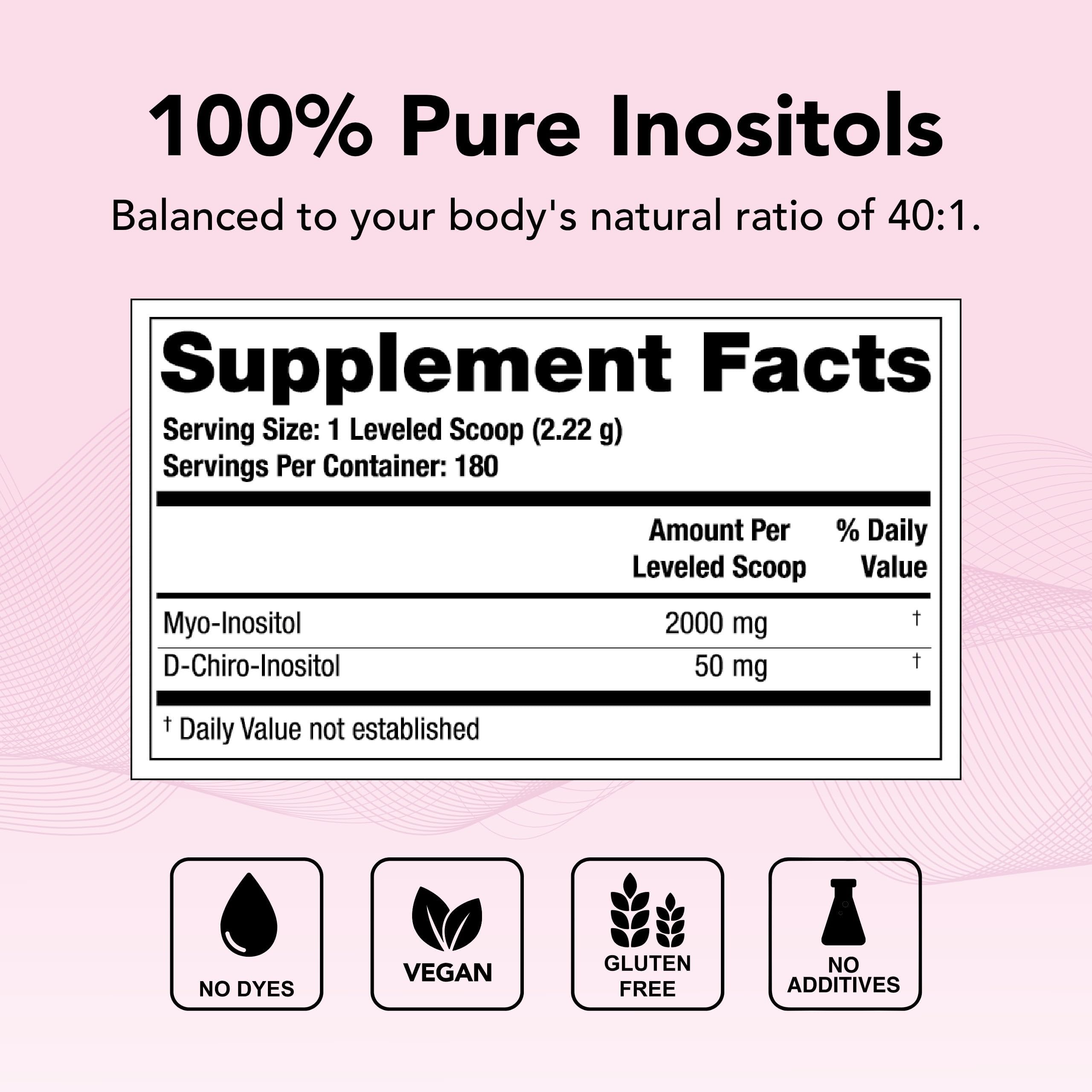 Theralogix Ovasitol Inositol Powder - 180 Servings - Myo-Inositol & D-Chiro Inositol TheralogixUS supplements