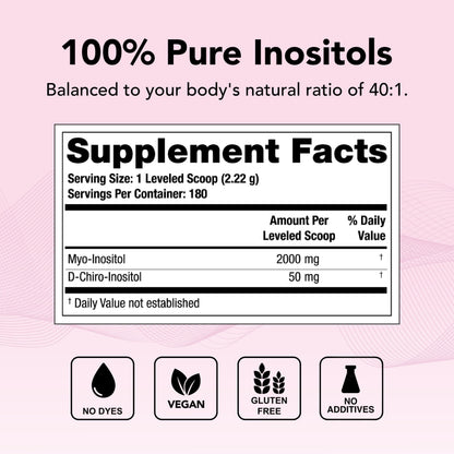 Theralogix Ovasitol Inositol Powder - 60 Servings - Myo-Inositol & D-Chiro Inositol TheralogixUS supplements
