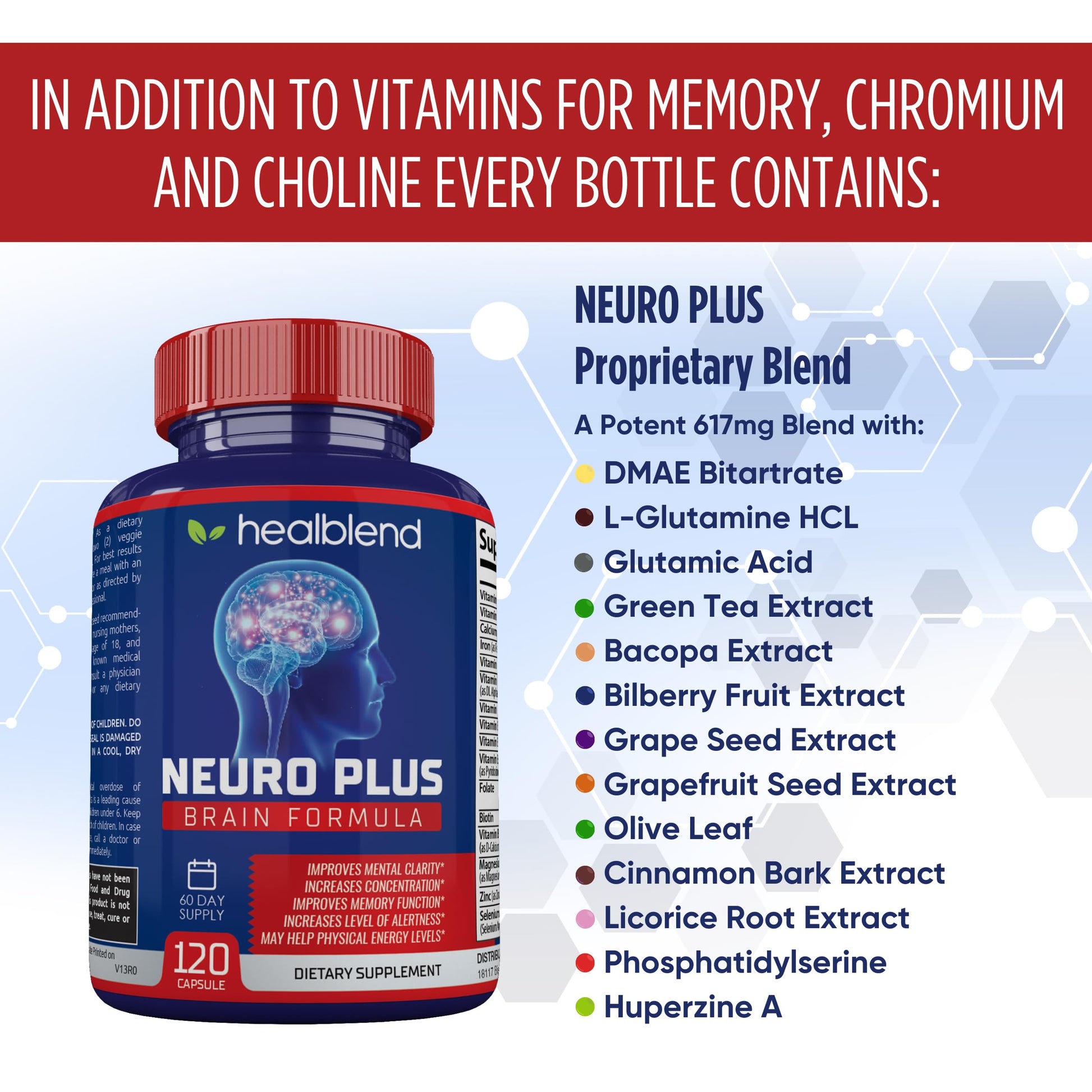 Neuro Plus Brain & Focus Formula - Nootropic Brain Booster Supplement, Supports Brain Health, Mental Clarity & Focus - Enhances Concentration & Mental Energy – 120 Capsules (1) healblendAu supplements