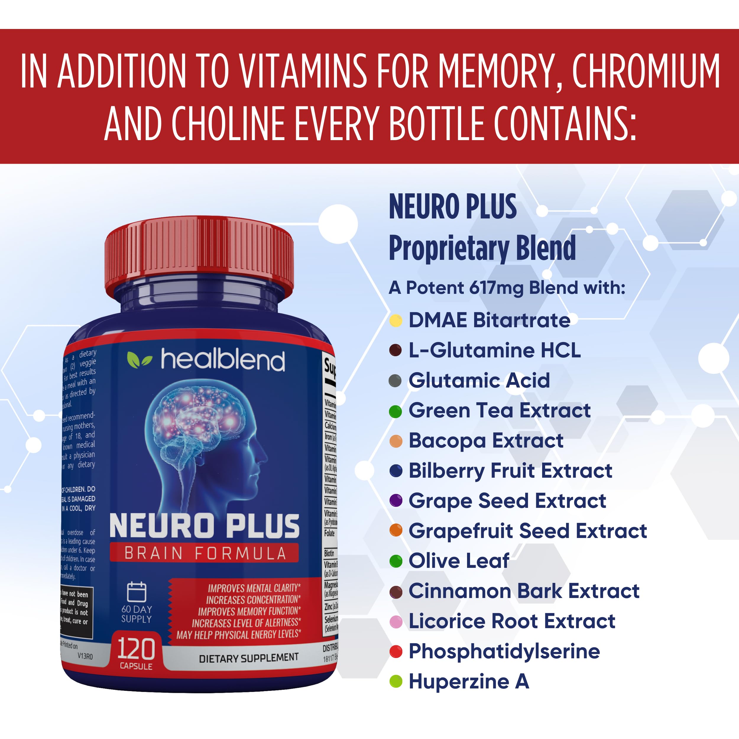 Neuro Plus Brain & Focus Formula - Nootropic Brain Booster Supplement, Supports Brain Health, Mental Clarity & Focus - Enhances Concentration & Mental Energy – 120 Capsules (1) healblendAu supplements