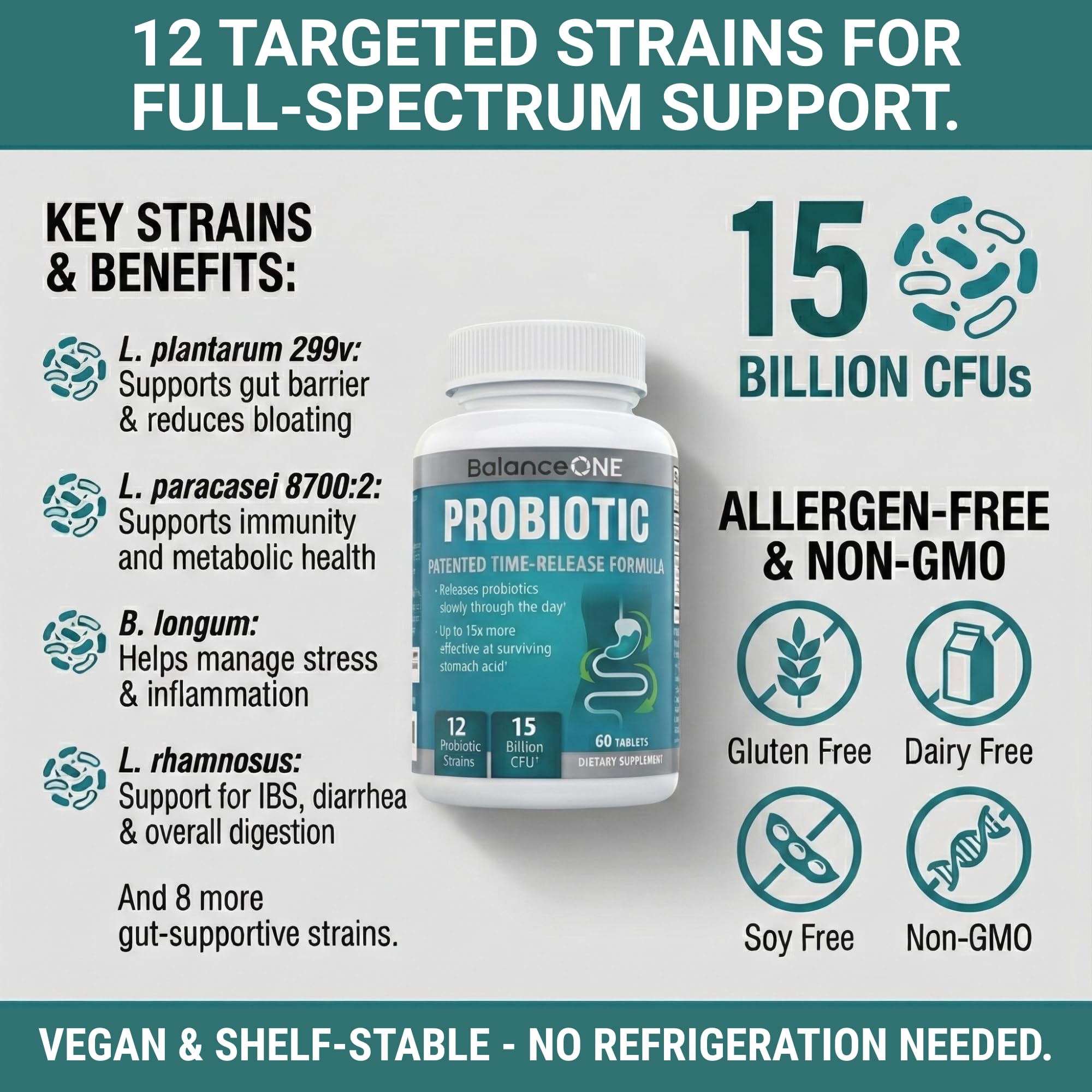 Balance ONE 2-Month Complete Digestive Support Bundle – Intestinal Barrier & Microbiome Kit – Includes 2X RevivaGut Powder & 1x Daily Probiotic (3 Pieces) Balance ONEAu supplements