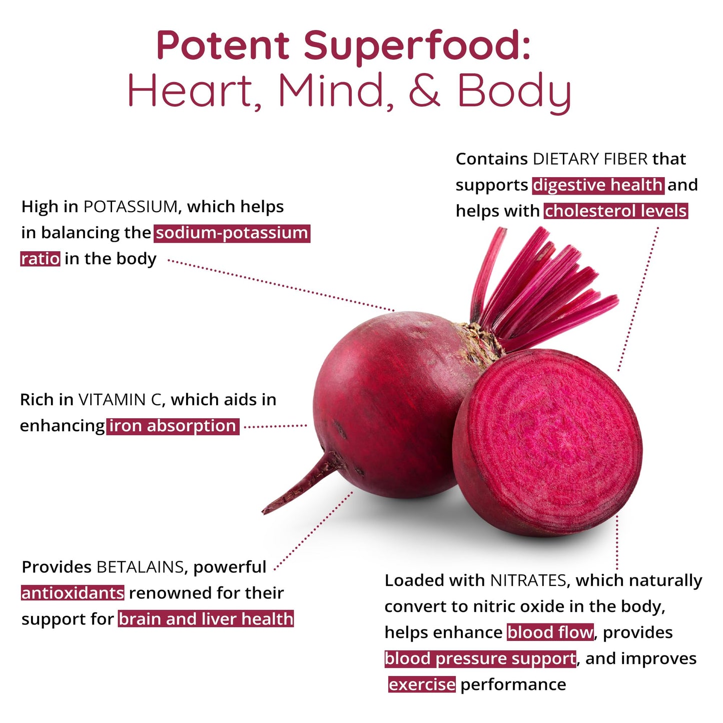 Organic Beet Root Capsules [1,300mg Superfood] - Blood Pressure Support Supplements Happy Healthy HippieUS supplements