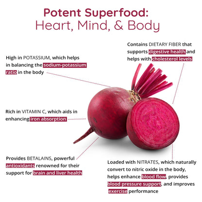 Organic Beet Root Capsules [1,300mg Superfood] - Blood Pressure Support Supplements Happy Healthy HippieUS supplements