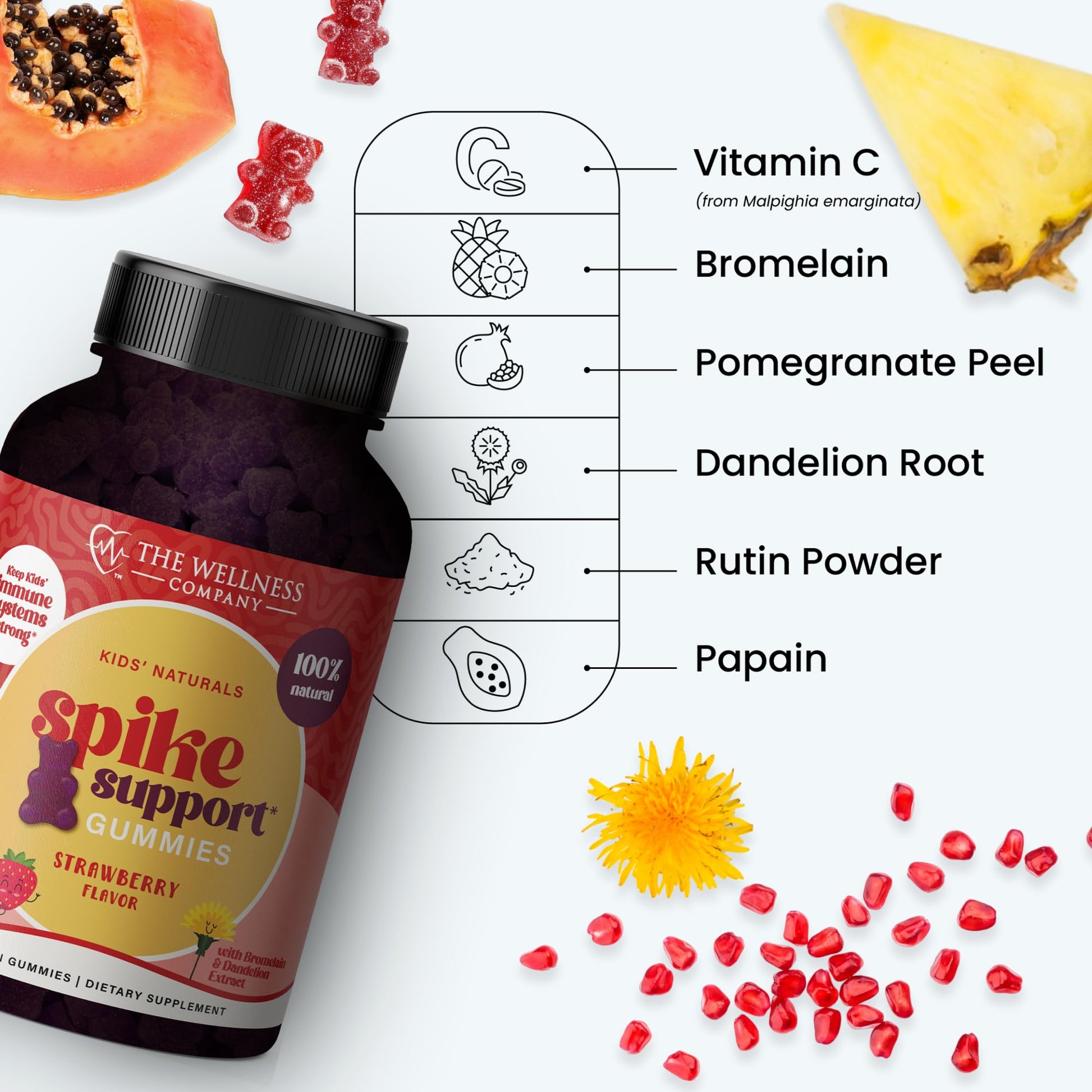 Kids Naturals Spike Support Gummies – Year-Round Wellness with Vitamin C, D & Zinc | 60ct (1 Month Supply) The Wellness CompanyAu supplements