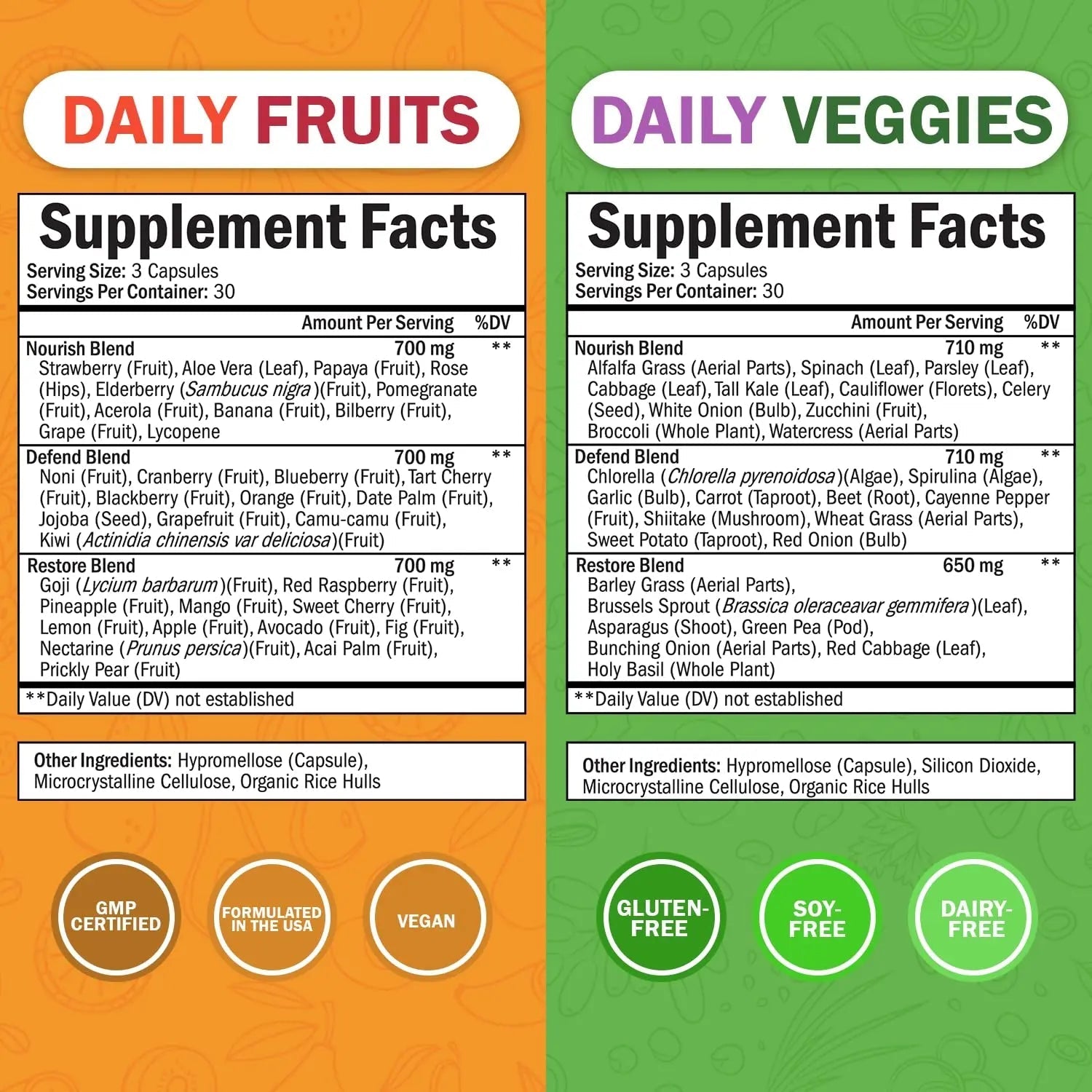 BioSchwartz Daily Fruits and Veggies Supplement for Women and Men (1 Month Supply) Plus Daily Multivitamin BioSchwartzAu supplements