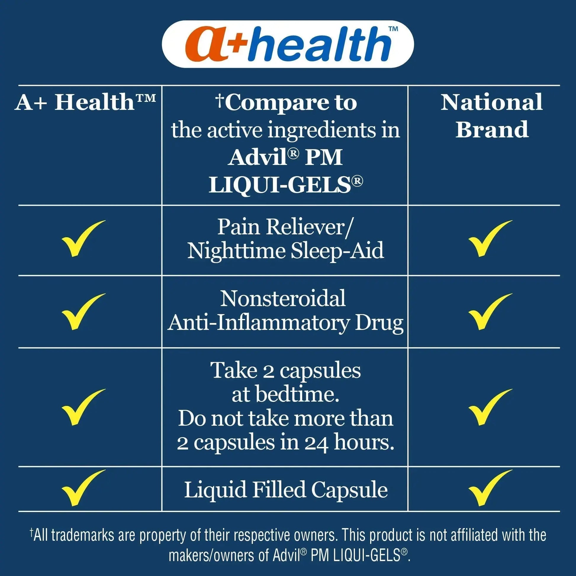 A+Health Ibuprofen PM Softgels, Pain Reliever/Nighttime Sleep Aid (NSAID), Ibuprofen 200mg and Diphenhydramine Hydrochloride 25mg, 120 Count A+HealthAu supplements