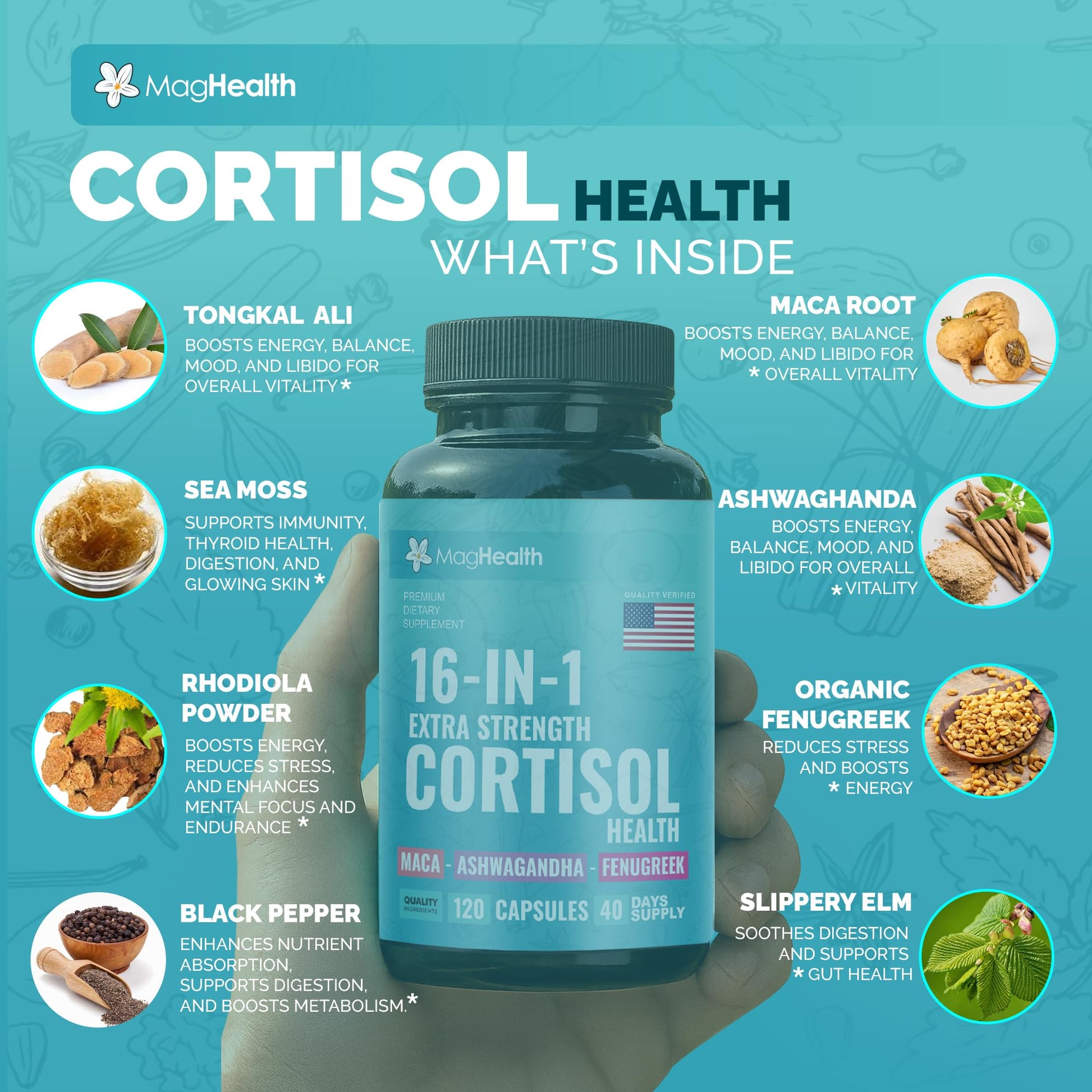 Cortisol Complex 16-in-1 Supplement for Women & Men | Stress Support Manager with Organic Ashwagandha, Maca Root, Rhodiola Rosea & Shilajit | Adaptogen Blend for Balance & Energy | 120 Capsules MagHealthAu supplements