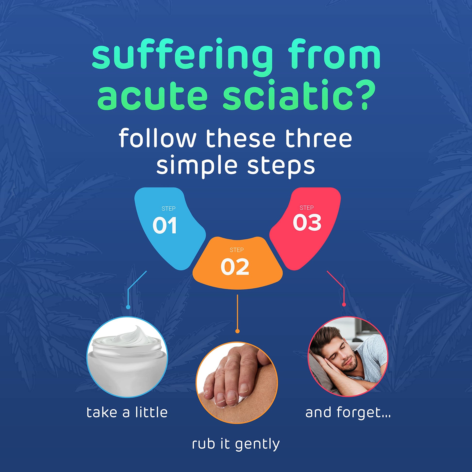 Sciatica Cream - Premium Sciatica Cream - Fast Absorption & Maximum Relief - 4 oz Large Value Pack - Made in The USA Dr. JOEL'SAu supplements