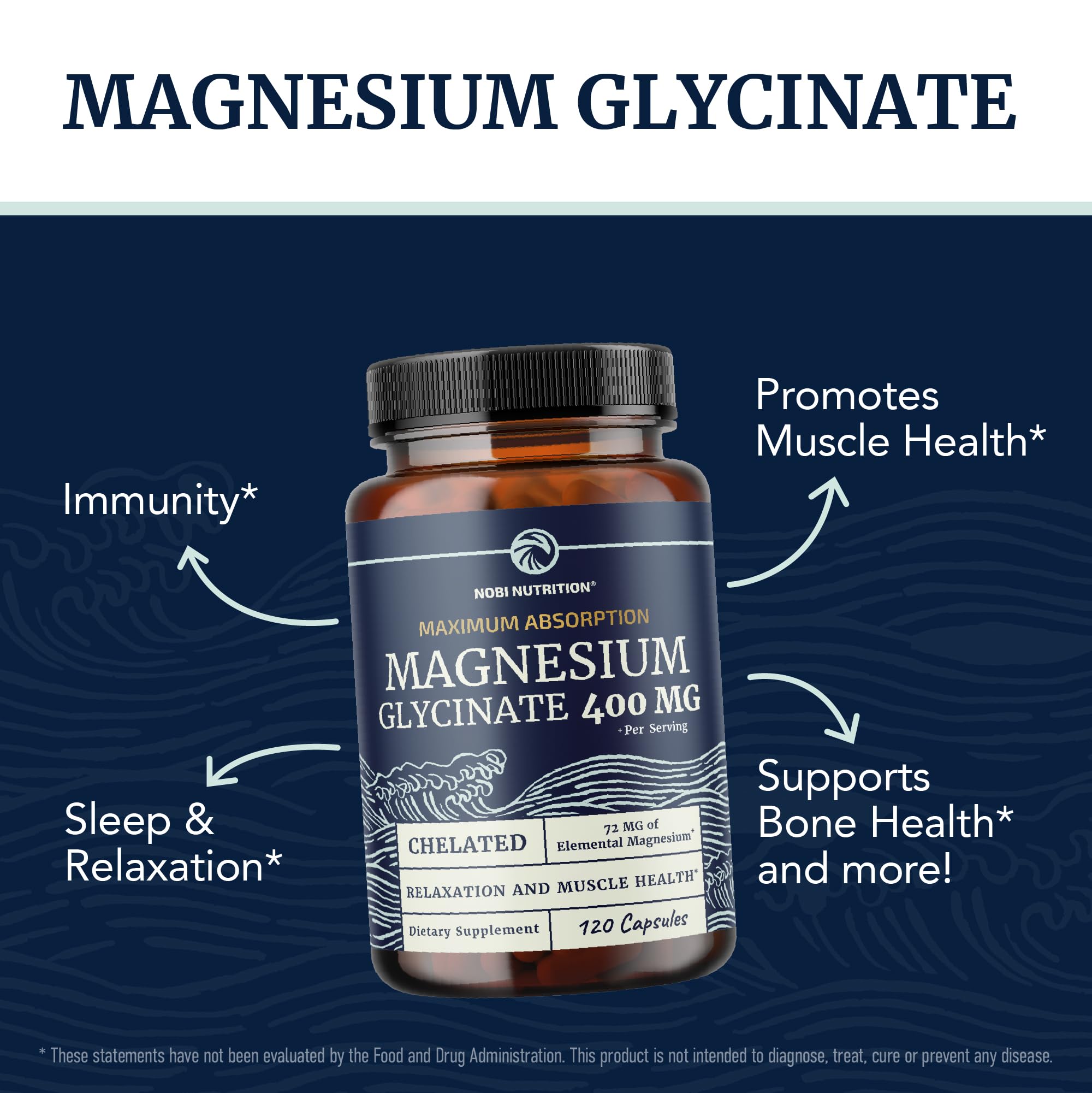Magnesium Glycinate 400mg | High Absorption Formula for Sleep, Calm, Muscle Relaxation, Heart, Bone & Nerve Support for Women & Men | Chelated Magnesium Glycinate Supplement | 120 Ct (2 Month Supply) Nobi NutritionAu supplements