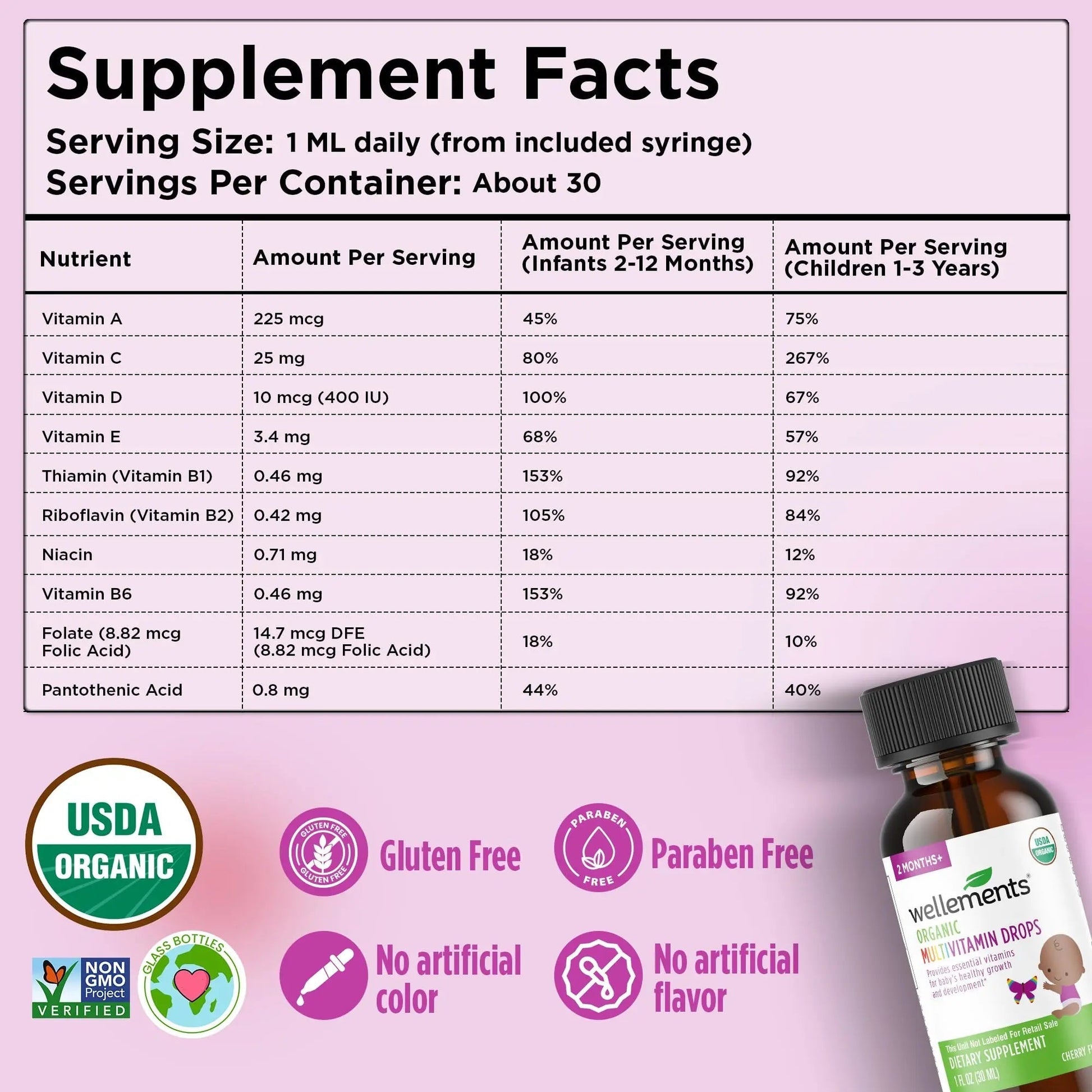Wellements Organic Baby Multivitamin Drops (1 Fl Oz) - Cherry Flavor Liquid Multivitamins for Infants & Toddlers (2 Months+) WellementsAu supplements