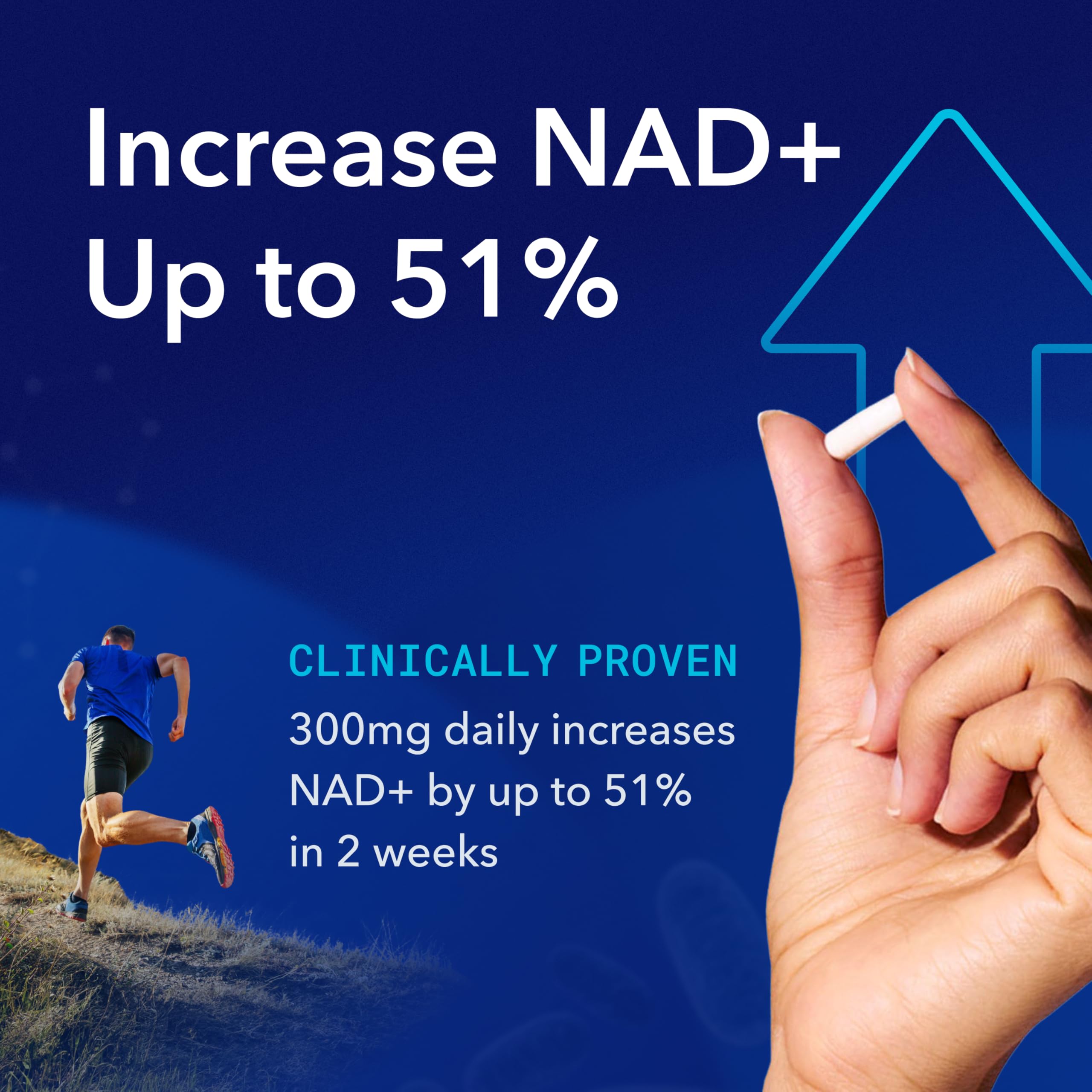 TRU NIAGEN Patented NAD Supplement for Brain Function, Anti Aging & Cell Regeneration, 300mg Niagen, 90 Servings | Supports Cellular Energy, Muscle | Nicotinamide Riboside (NR) Take 1 Daily | 1 Bottle TRU NIAGENUS supplements