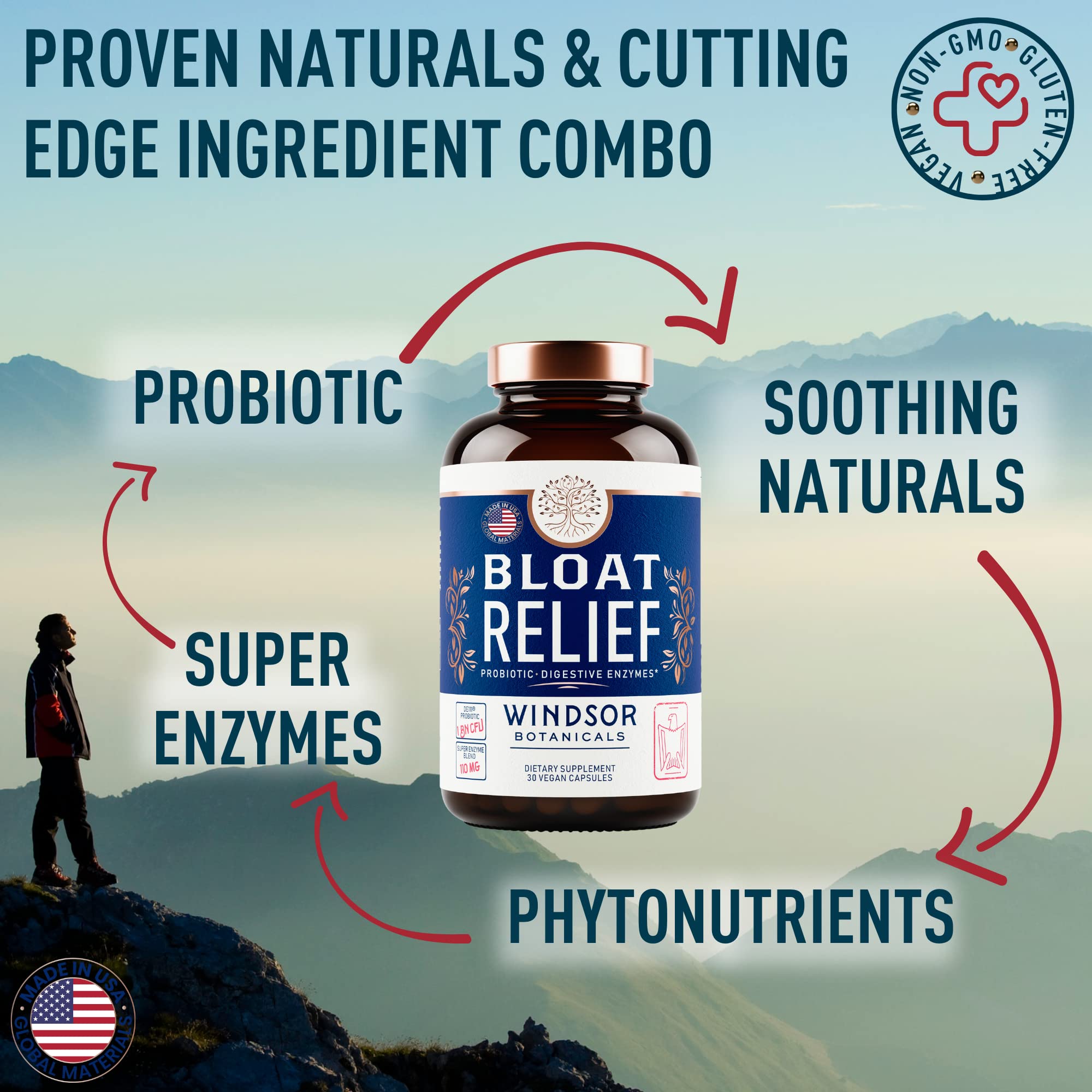 Bloat Relief Probiotic and Digestive Enzymes - Anti Bloating Turmeric, Fennel, Bromelain IBS WINDSOR BOTANICALSAu supplements
