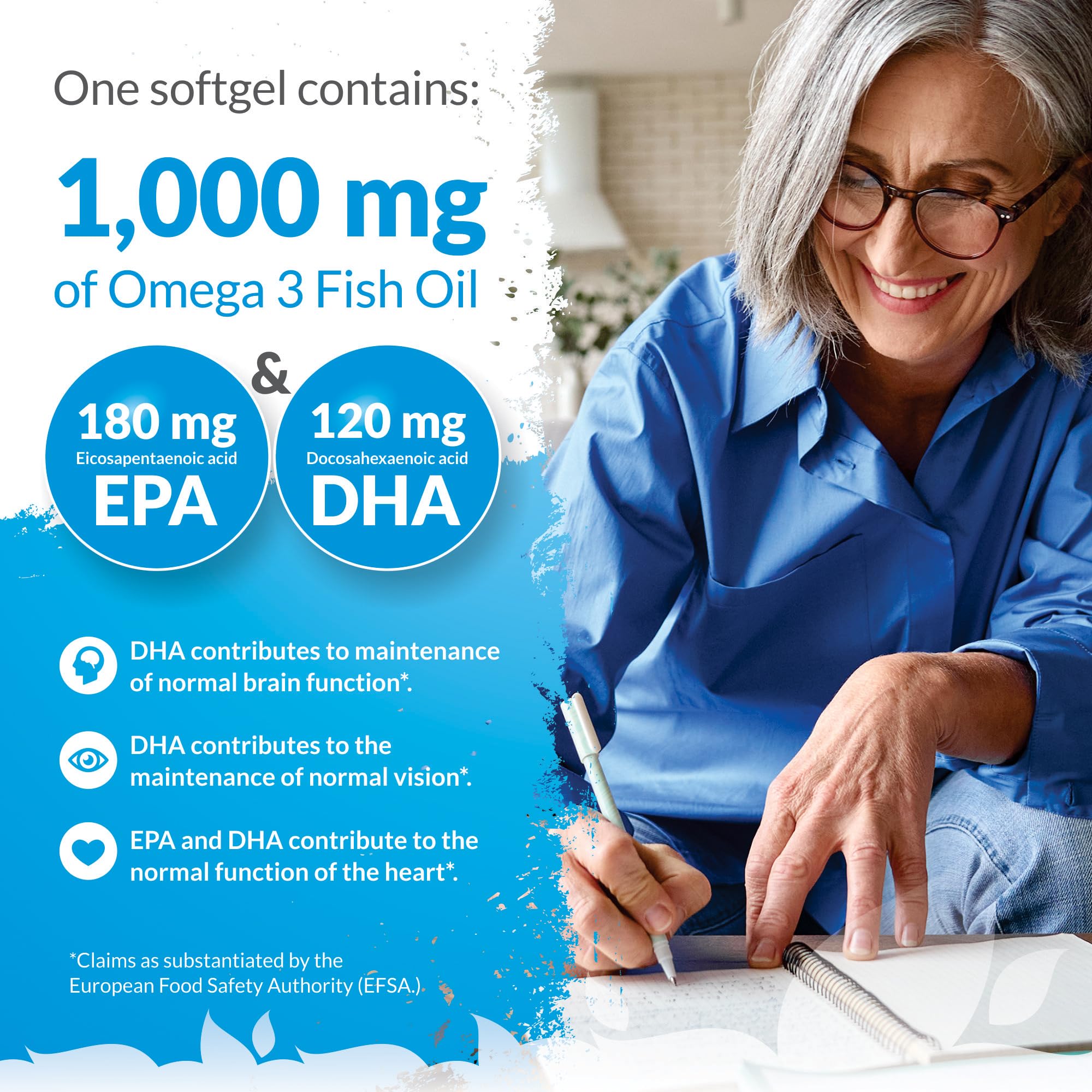 Omega 3 Fish Oil 1000mg - 365 Softgel Capsules - Up to 12 Month’s Supply - Pure Fish Oil Nu U NutritionUS supplements