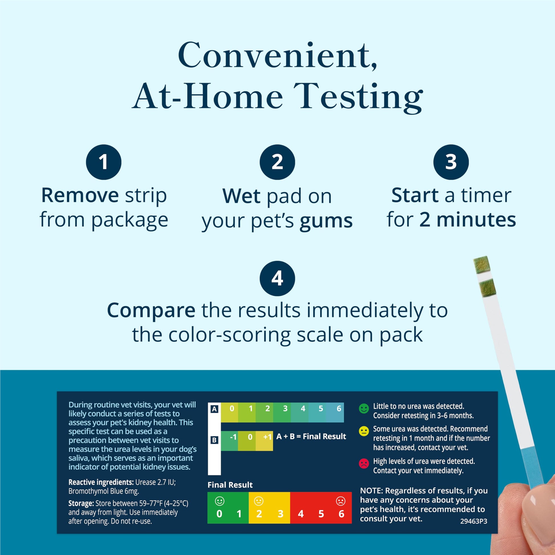 Petivity At-Home Kidney Health Test Kit for Dogs — Quick Saliva Urea Test (2-Minute Home Check), Powered by Purina — Help Detect Early Kidney Changes - (Pack of 3) petivityAu supplements