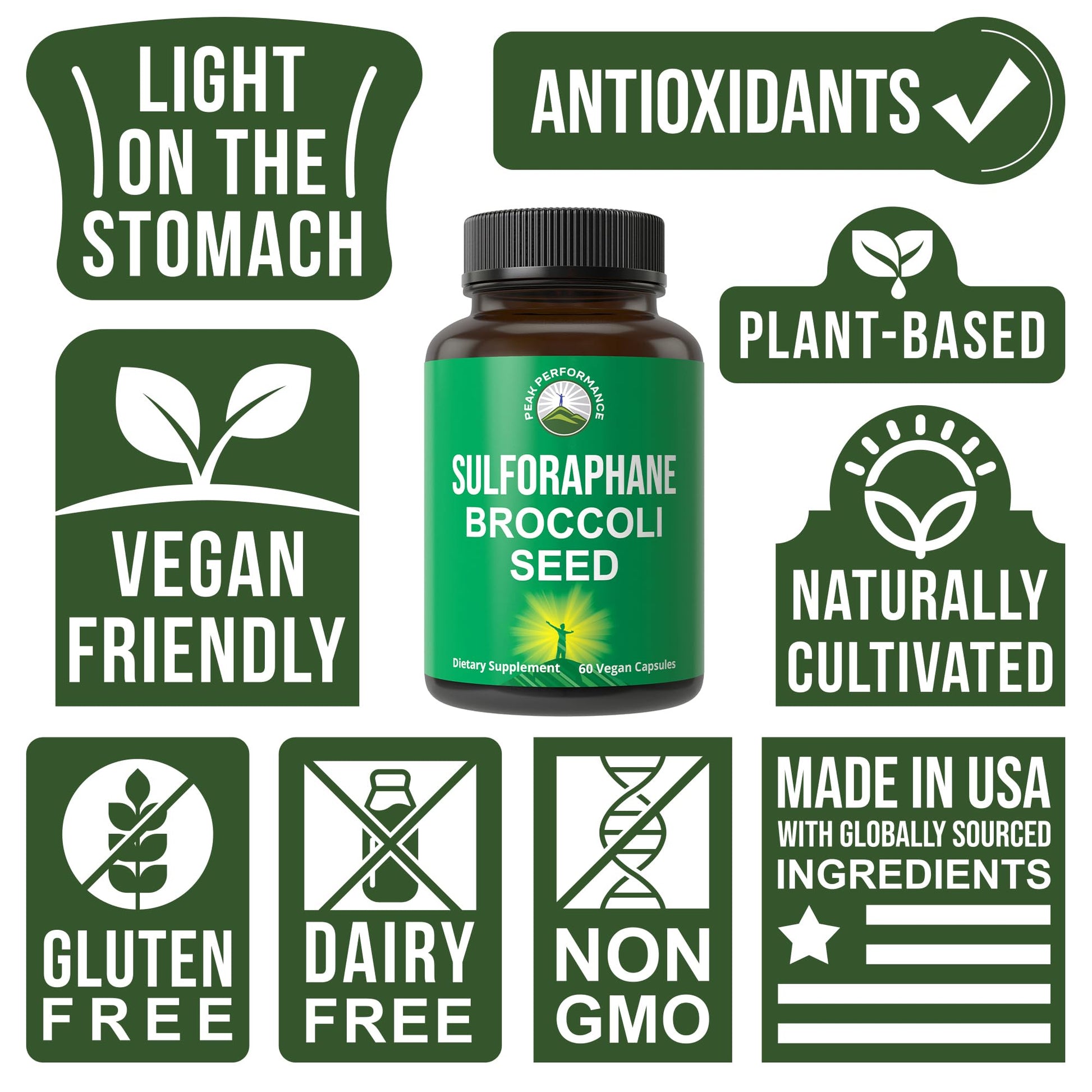 Sulforaphane Supplement 20mg + Broccoli Seed Extract Vegan Capsules. Activated Peak PerformanceUS supplements