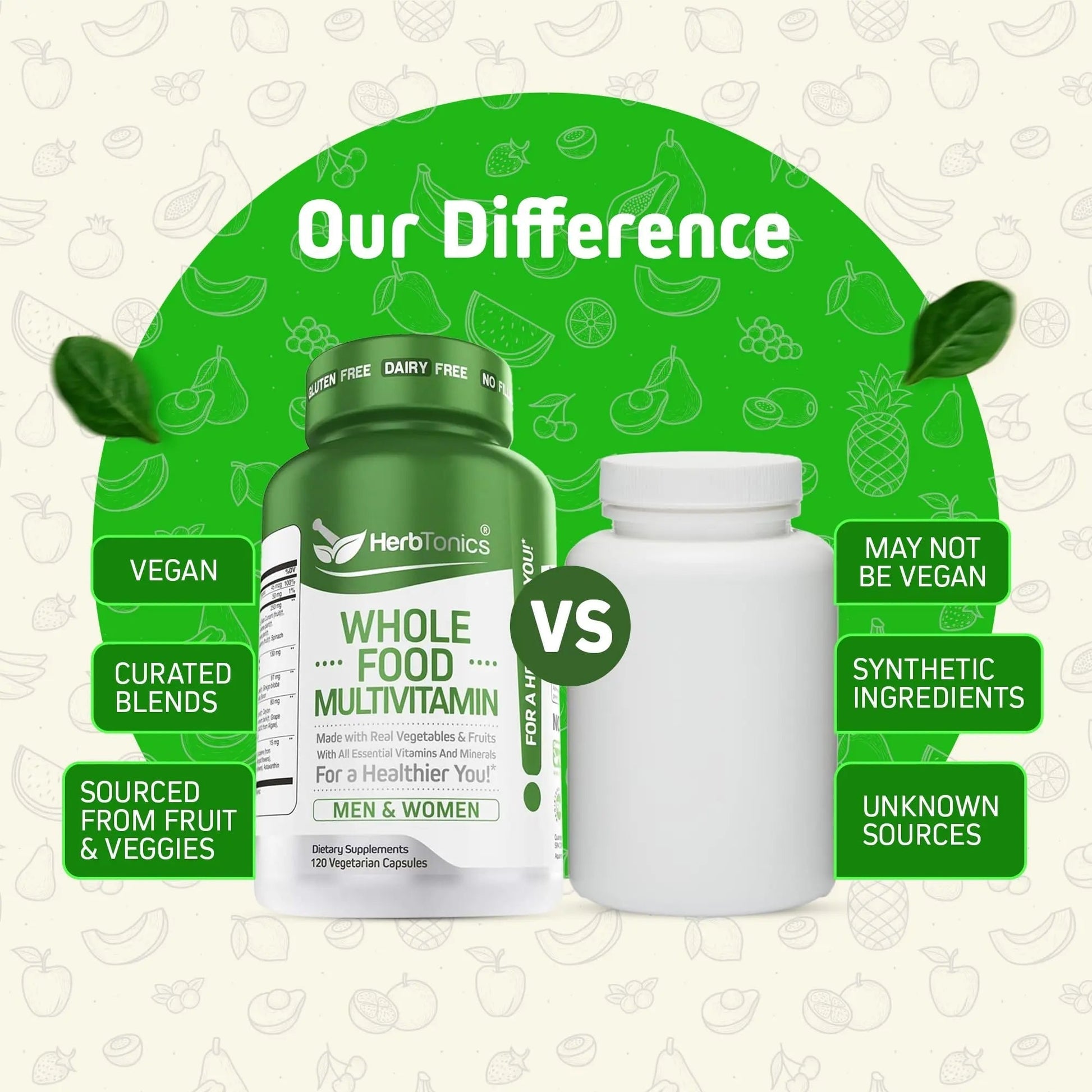 Herbtonics Whole Food Multivitamin for Men & Women – Vegan Multivitamin with Real Fruits & Veggies, Probiotics, CoQ10 HerbtonicsAu supplements