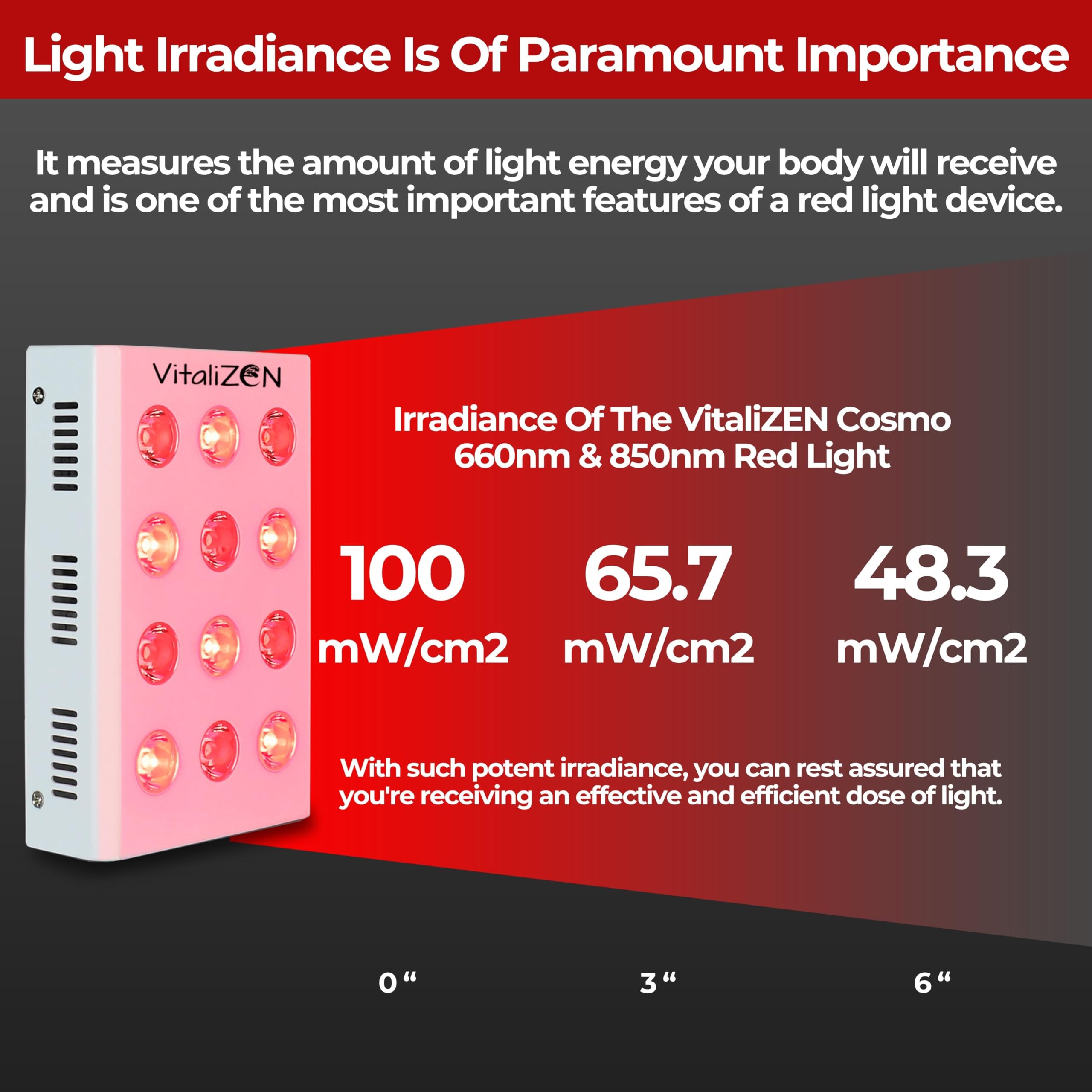 VitaliZEN Cosmo 60 Watt, Rechargeable Red & Near-Infrared Light Therapy Device. 660nm & 850nm VitaliZENAu supplements