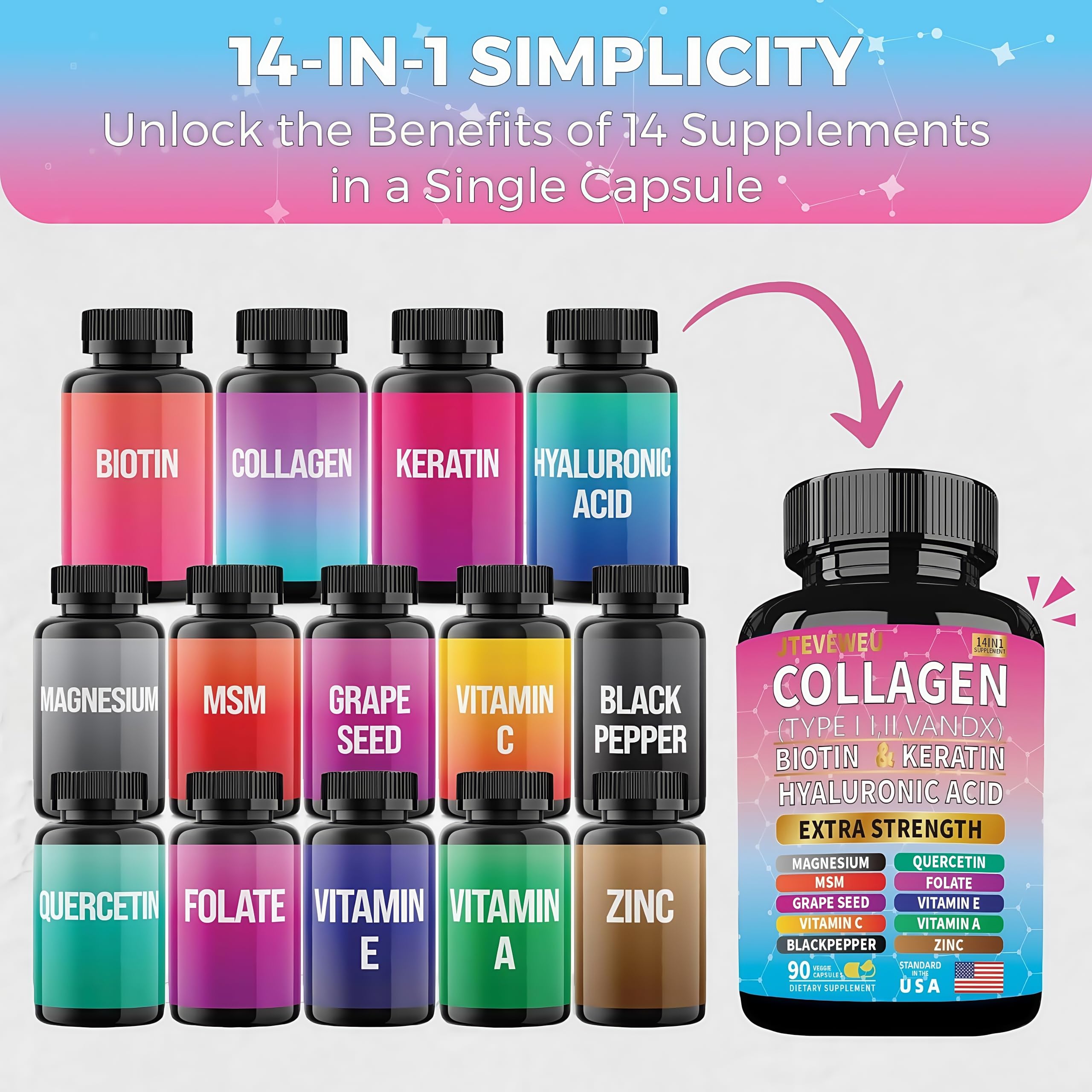 JTEVEweu Collagen Supplement - Type I, II, III, V and X - with Biotin, Keratin, Hyaluronic Acid & 13+ Extra Strength Ingredients - （90 Capsules） JTEVEweuAu supplements