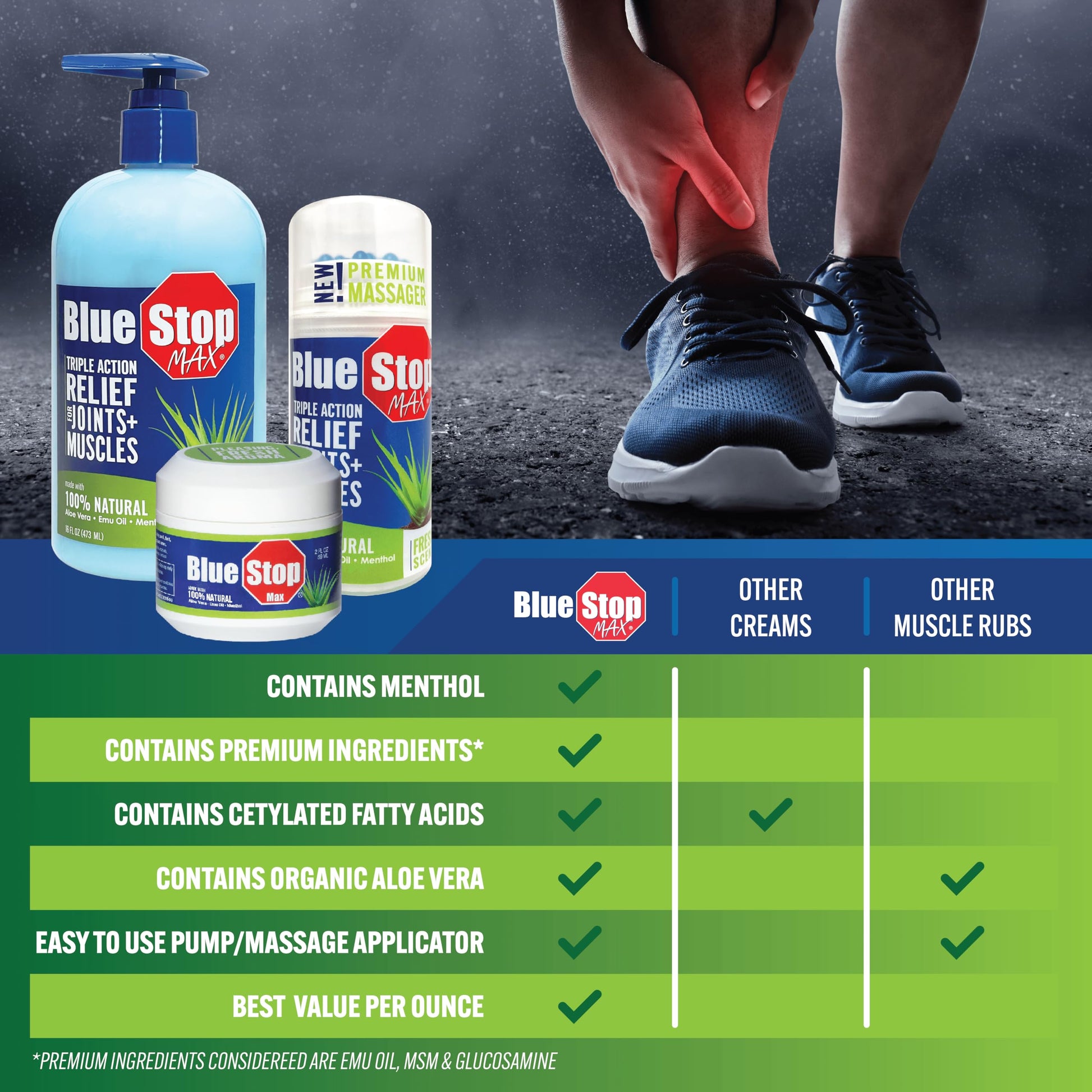 Blue Stop Max Applicator: Fast-Acting Massage Applicator for Sports Cream, Elbow Relief, Performance Roll On for Muscle & Joint Soreness - Convenient Relief for Active Individuals, 1 Pack of 3.4 Oz Blue Stop MaxAu supplements