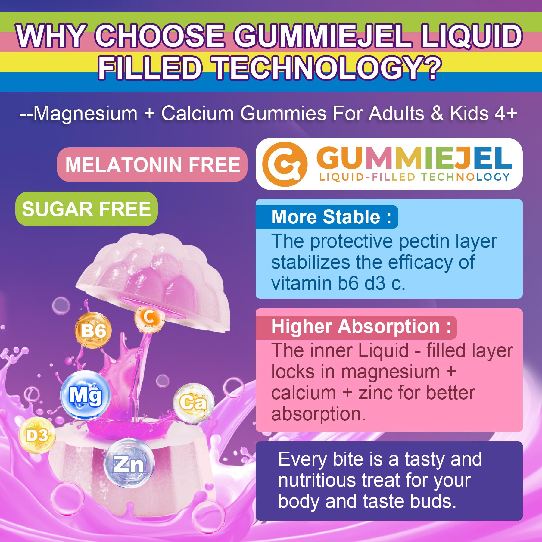 Neviss Magnesium Glycinate + Calcium Filled Gummies for Adults and Kids 4+, Kids Sleep Gummies Melatonin Free, No Sugar Magnesium Supplement w/B6 D3, L-Theanine for Zzz Relax, Brain,Bone,Muscle 2Pack NEVISSAu supplements