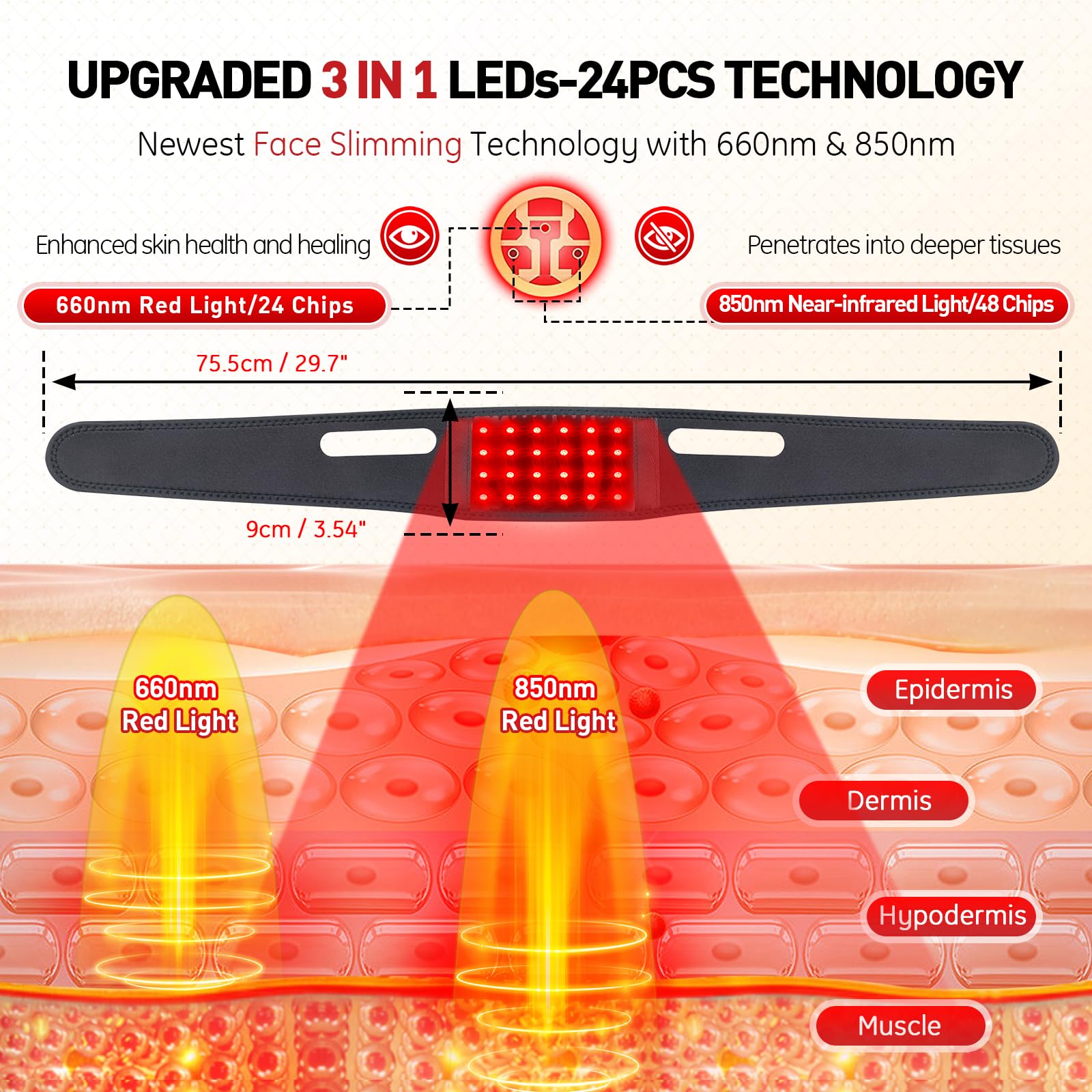 Rikimxin Red Light Therapy for Neck, 660nm Red Light and 850nm Near Infrared Light Therapy Pad RikimxinAu supplements
