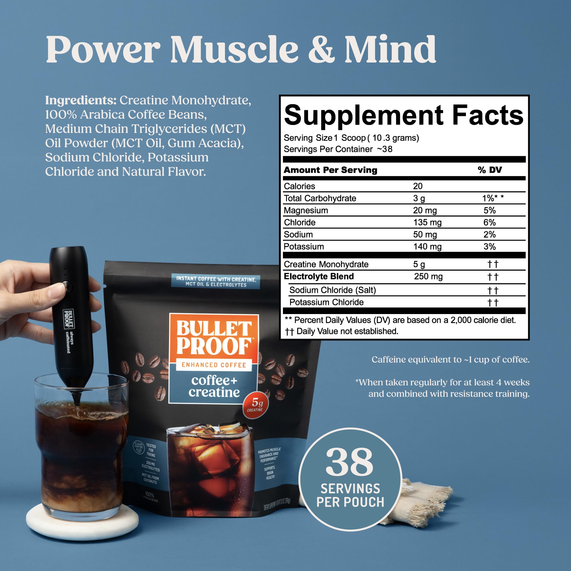 Bulletproof Coffee + Creatine Instant Coffee, 5g Micronized Creatine Monohydrate with Electrolytes & MCT Oil, Clean Toxin-Tested Beans, Energy & Performance Support, 38 Servings BulletproofAu supplements