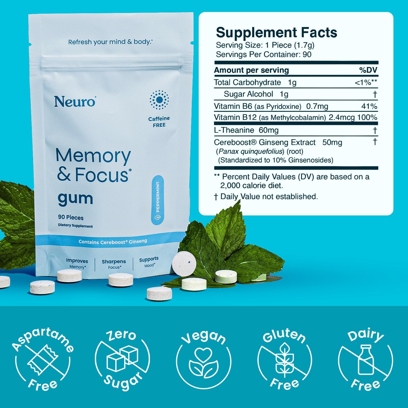 Neuro Memory & Focus Gum - Nootropic Gum with Vitamin B12, Vitamin B6, L-Theanine & Ginseng Extract - Natural Brain Support Supplement - Vegan, Caffeine & Sugar Free Chews - Peppermint, 90 ct NeuroAu supplements