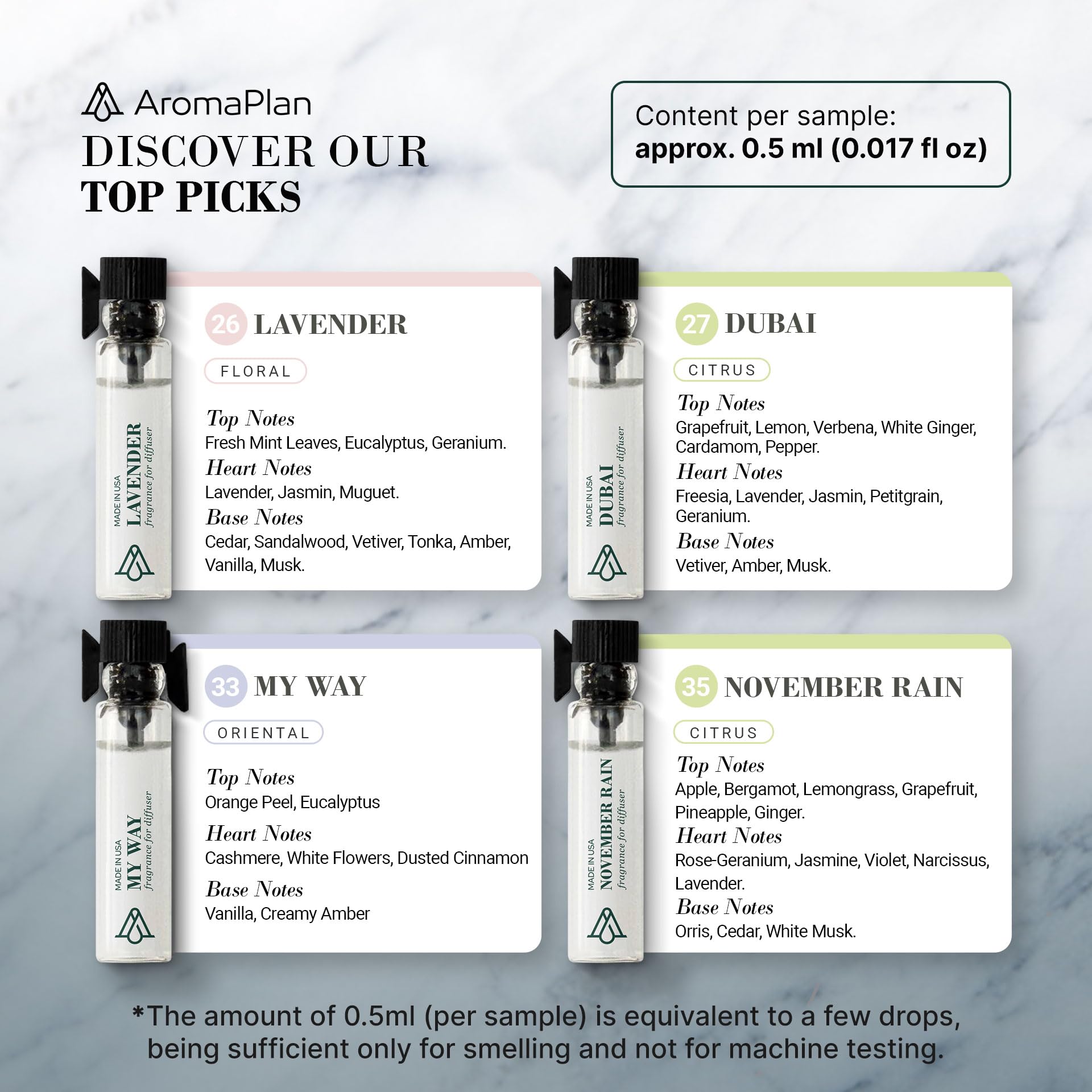 Aromaplan Sample Set, Top Picks Set Collection Exclusively for Smelling, NOT Machine USE AROMAPLANAu supplements