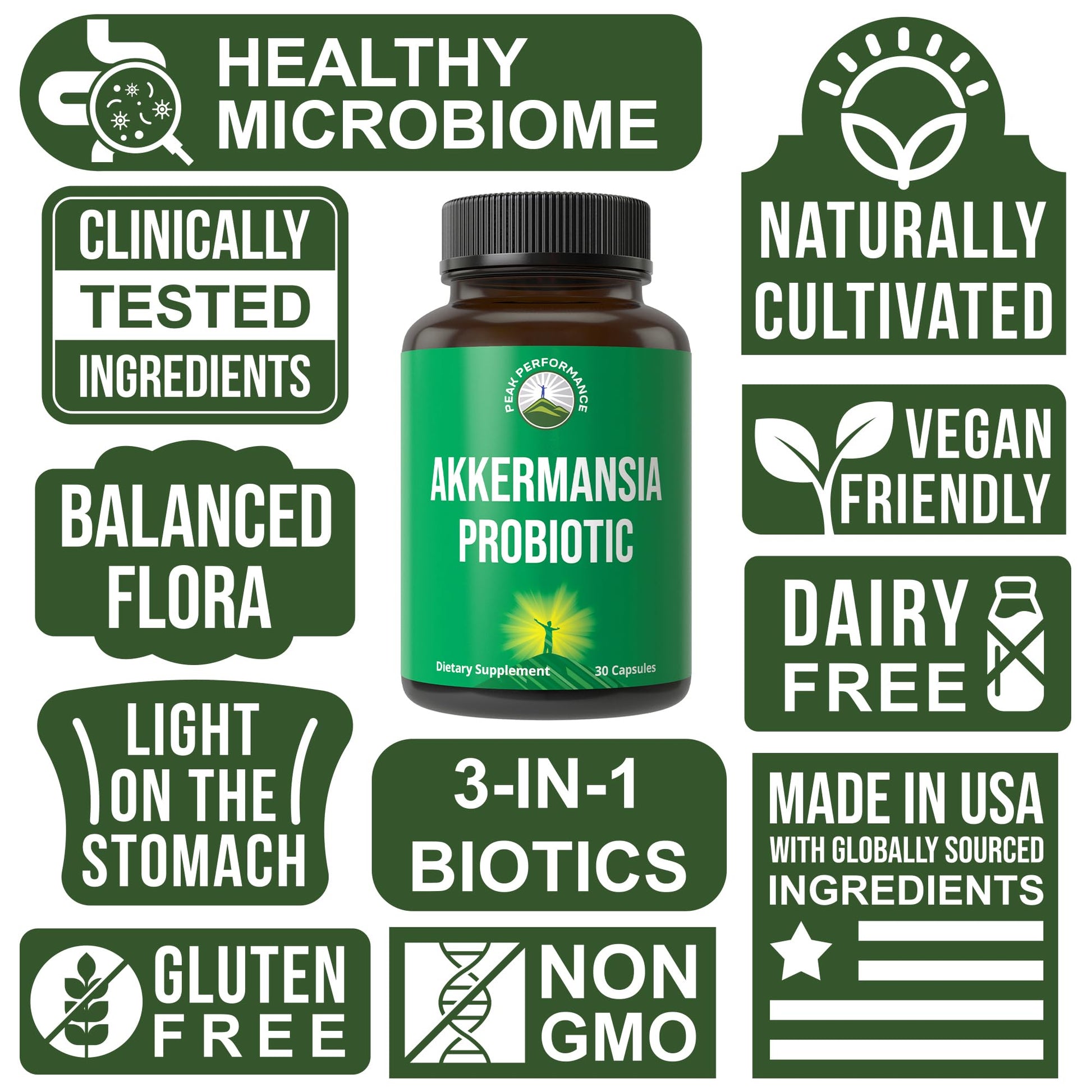 Akkermansia Probiotic to Increase GLP-1 Production. Ultra High Strength Akkermansia Muciniphila Live Strain with Prebiotic Fiber for Gut Health & Microbiome Balance. Delayed Release, 3rd Party Tested Peak PerformanceAu supplements