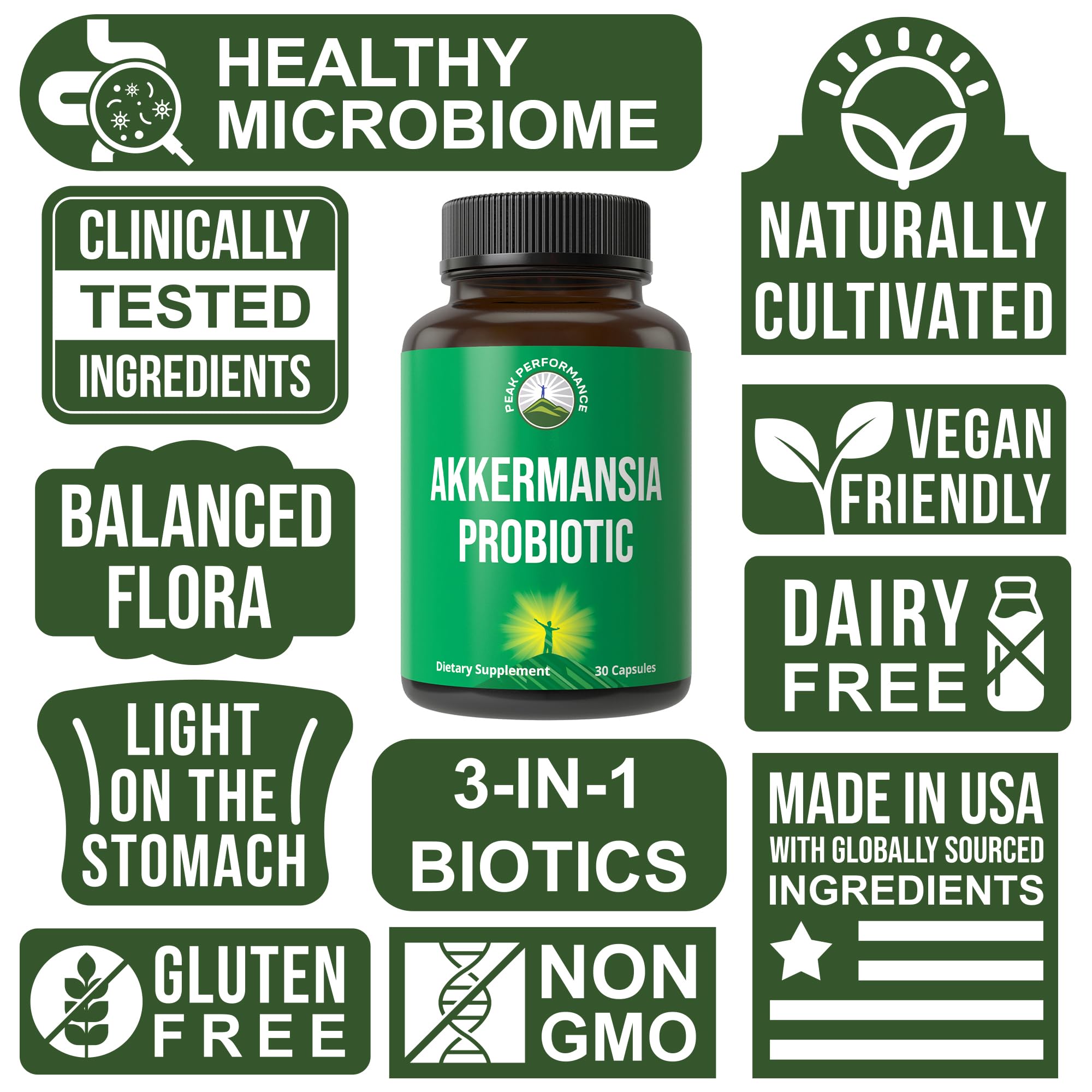 Akkermansia Probiotic to Increase GLP-1 Production. Ultra High Strength Akkermansia Muciniphila Live Strain with Prebiotic Fiber for Gut Health & Microbiome Balance. Delayed Release, 3rd Party Tested Peak PerformanceAu supplements